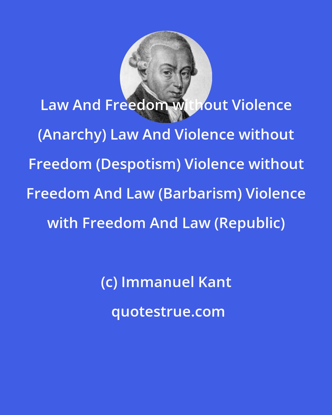 Immanuel Kant: Law And Freedom without Violence (Anarchy) Law And Violence without Freedom (Despotism) Violence without Freedom And Law (Barbarism) Violence with Freedom And Law (Republic)