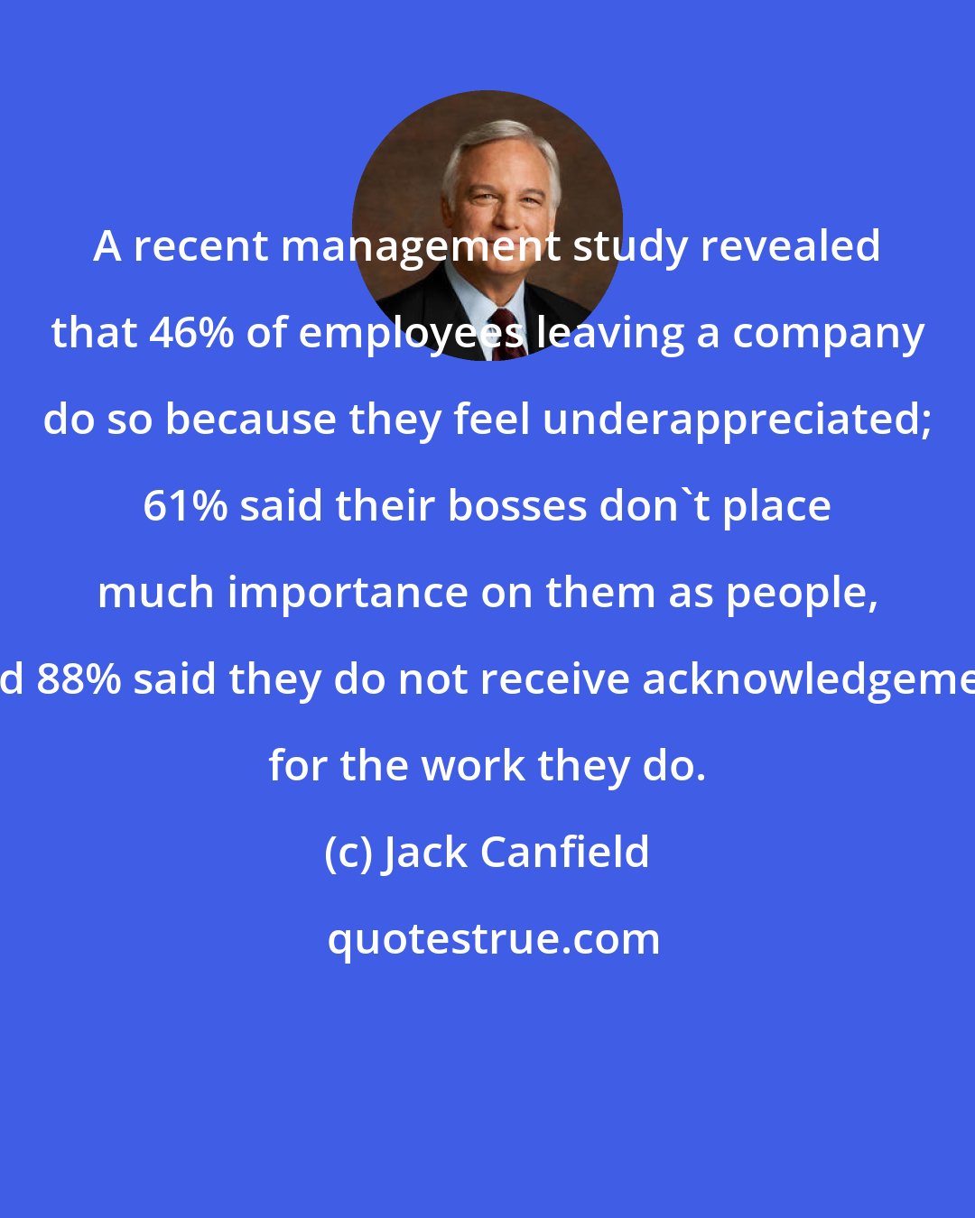 Jack Canfield: A recent management study revealed that 46% of employees leaving a company do so because they feel underappreciated; 61% said their bosses don't place much importance on them as people, and 88% said they do not receive acknowledgement for the work they do.