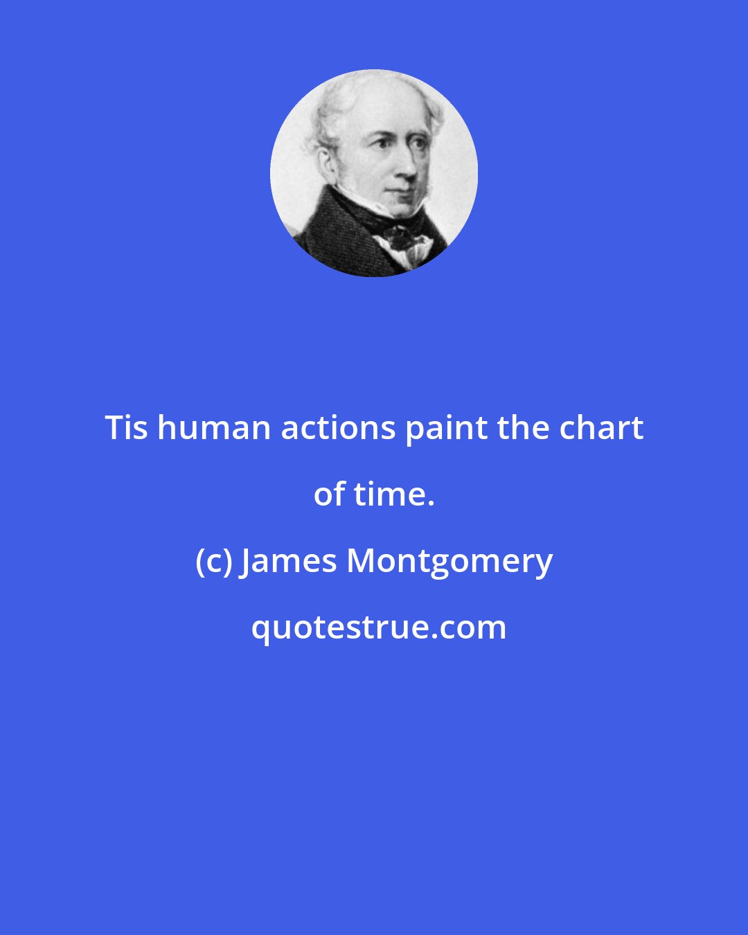 James Montgomery: Tis human actions paint the chart of time.