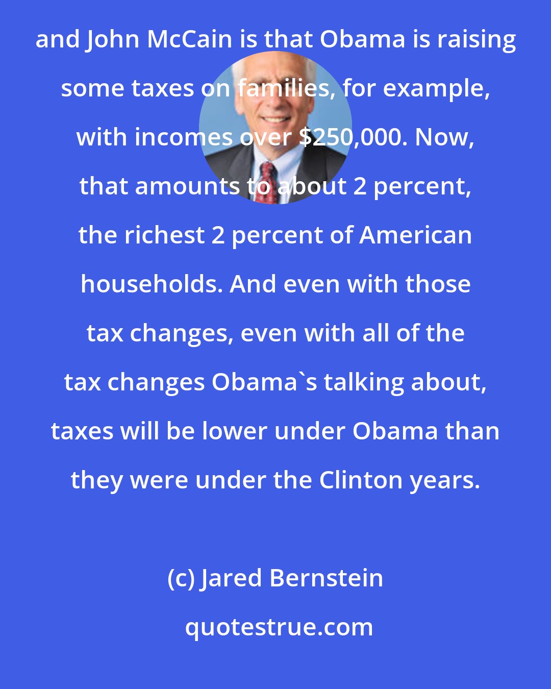 Jared Bernstein: Barack Obama is talking about cutting taxes. On net, he is a tax cutter. But the difference between Obama and John McCain is that Obama is raising some taxes on families, for example, with incomes over $250,000. Now, that amounts to about 2 percent, the richest 2 percent of American households. And even with those tax changes, even with all of the tax changes Obama's talking about, taxes will be lower under Obama than they were under the Clinton years.