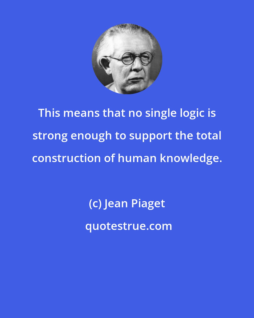 Jean Piaget: This means that no single logic is strong enough to support the total construction of human knowledge.