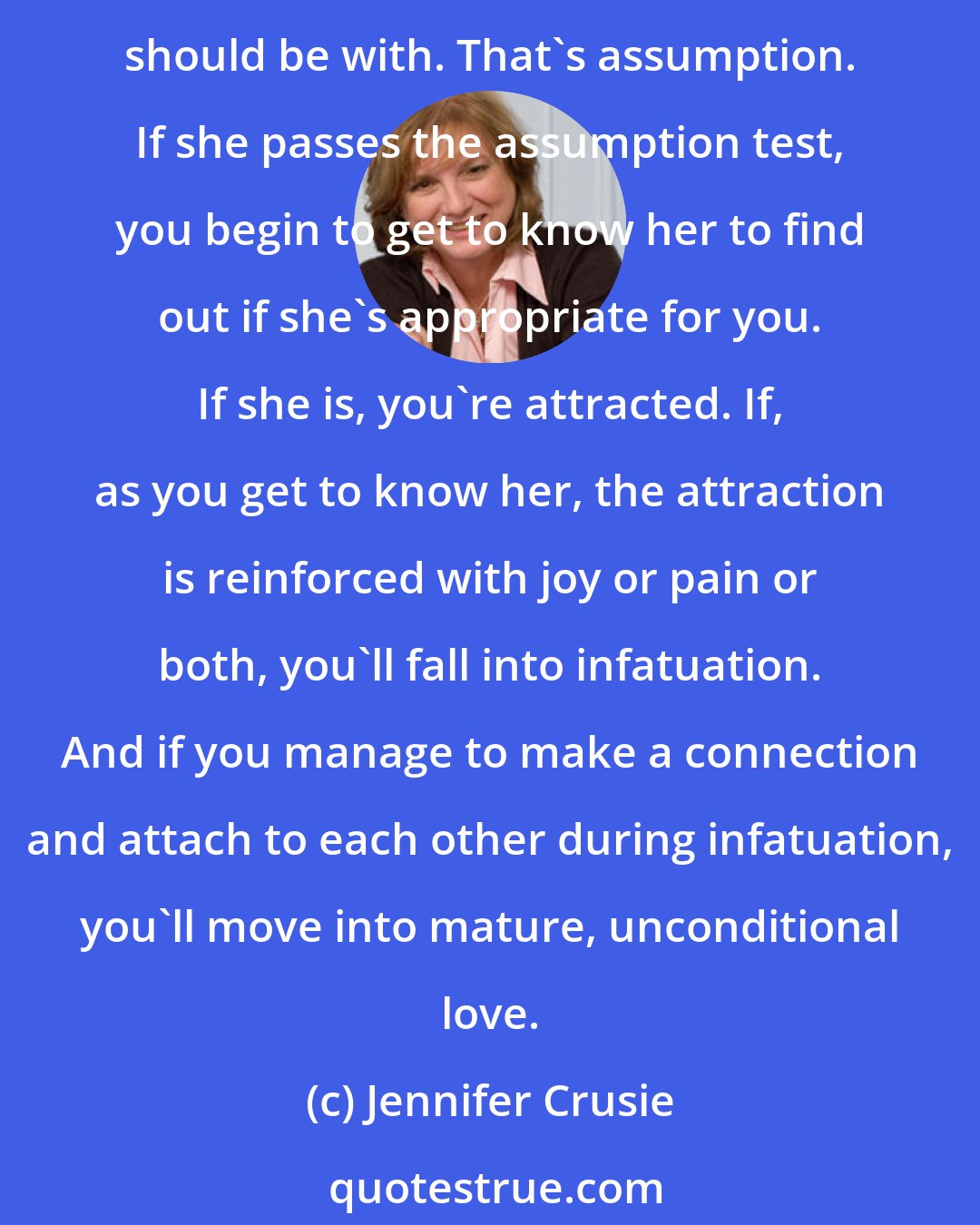 Jennifer Crusie: My studies have shown that the process of falling into mature love happens in four steps. When you meet a woman, you subconsciously look for cues that she's the kind os person you should be with. That's assumption. If she passes the assumption test, you begin to get to know her to find out if she's appropriate for you. If she is, you're attracted. If, as you get to know her, the attraction is reinforced with joy or pain or both, you'll fall into infatuation. And if you manage to make a connection and attach to each other during infatuation, you'll move into mature, unconditional love.