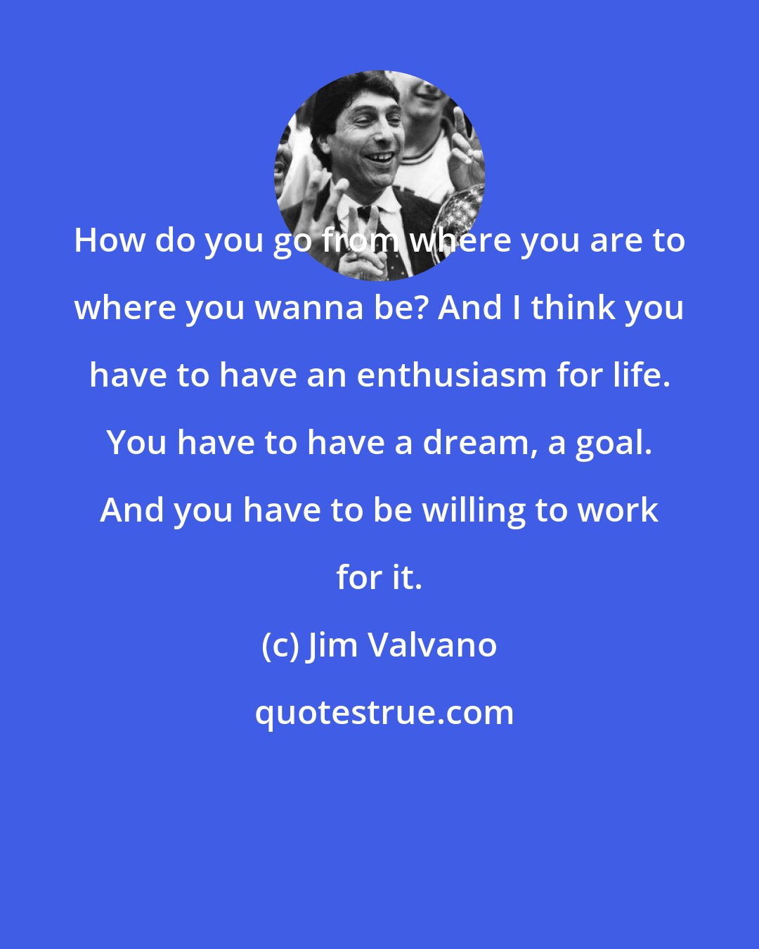 Jim Valvano: How do you go from where you are to where you wanna be? And I think you have to have an enthusiasm for life. You have to have a dream, a goal. And you have to be willing to work for it.