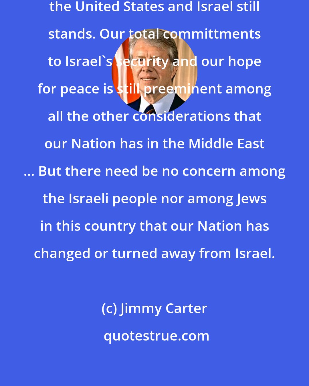 Jimmy Carter: The special relationship between the United States and Israel still stands. Our total committments to Israel's security and our hope for peace is still preeminent among all the other considerations that our Nation has in the Middle East ... But there need be no concern among the Israeli people nor among Jews in this country that our Nation has changed or turned away from Israel.
