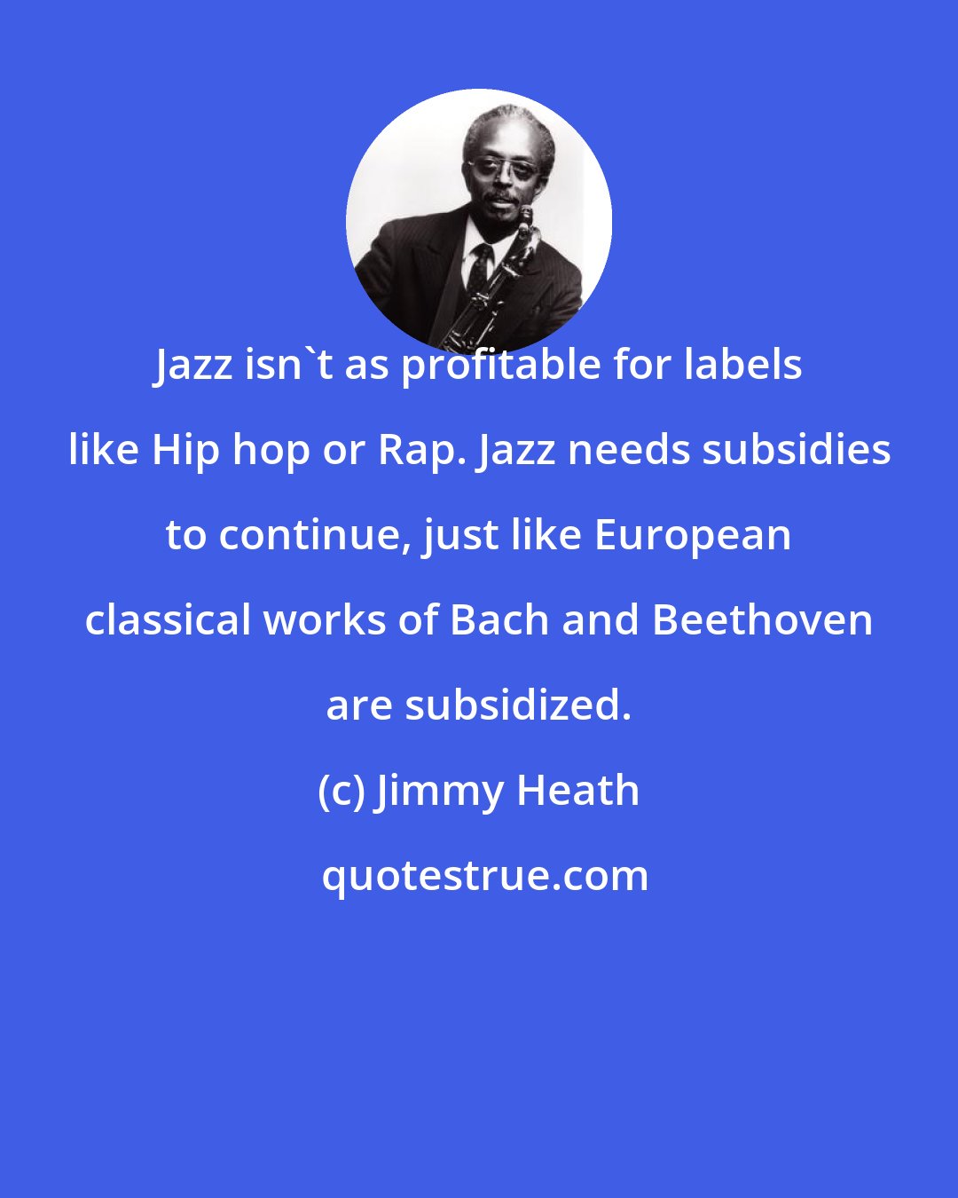 Jimmy Heath: Jazz isn't as profitable for labels like Hip hop or Rap. Jazz needs subsidies to continue, just like European classical works of Bach and Beethoven are subsidized.