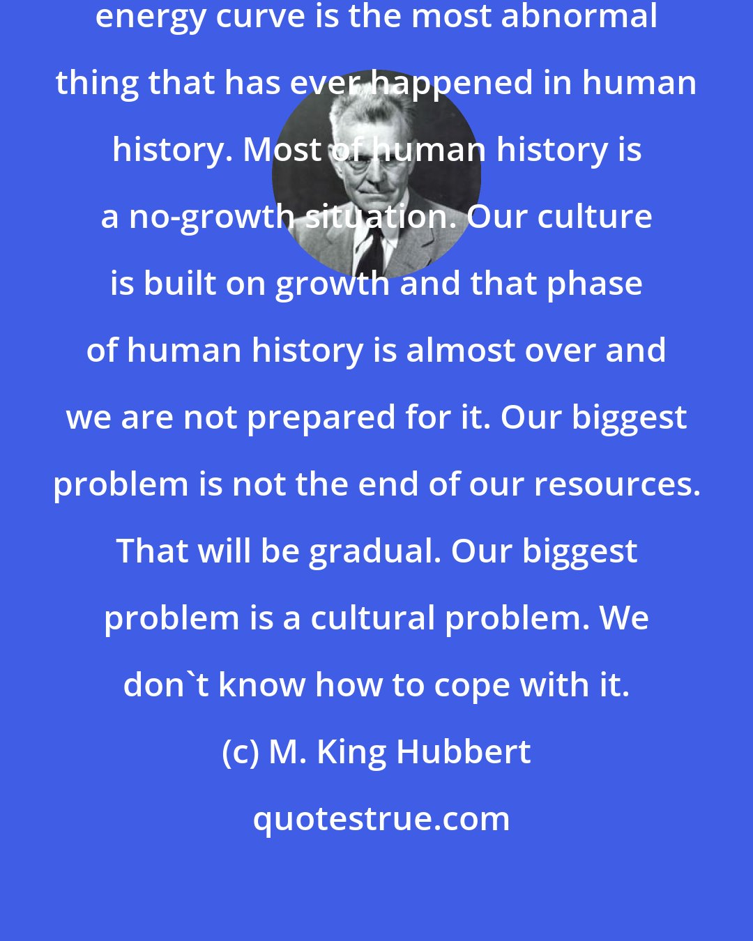 M. King Hubbert: The steep ride up the and down the energy curve is the most abnormal thing that has ever happened in human history. Most of human history is a no-growth situation. Our culture is built on growth and that phase of human history is almost over and we are not prepared for it. Our biggest problem is not the end of our resources. That will be gradual. Our biggest problem is a cultural problem. We don't know how to cope with it.