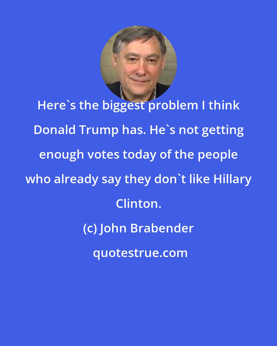 John Brabender: Here's the biggest problem I think Donald Trump has. He's not getting enough votes today of the people who already say they don't like Hillary Clinton.