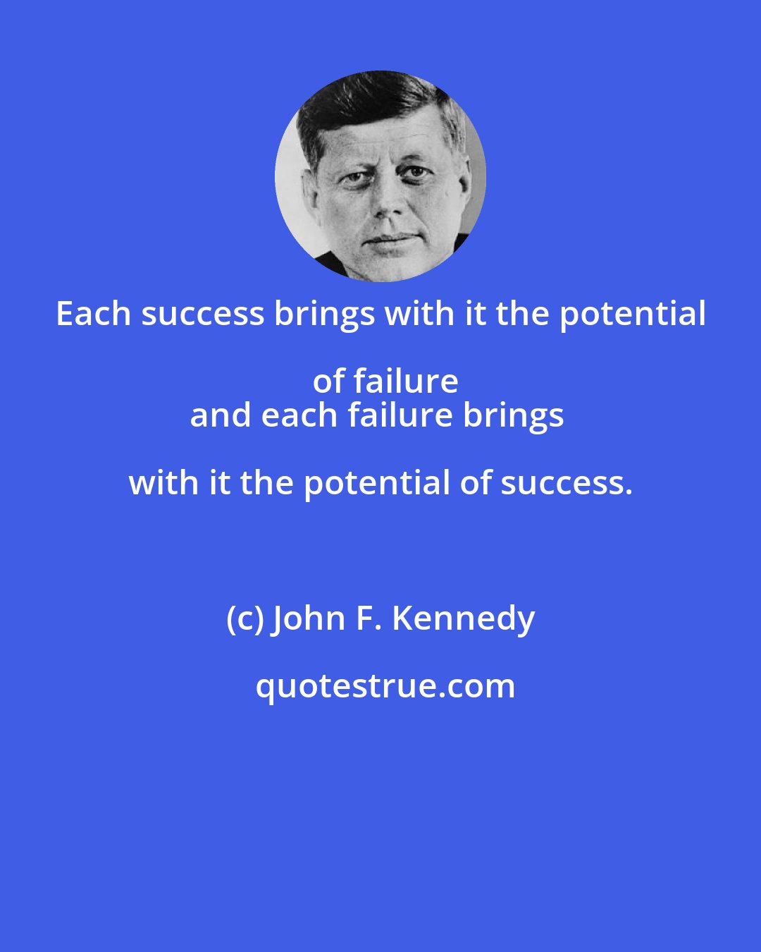 John F. Kennedy: Each success brings with it the potential of failure
and each failure brings with it the potential of success.