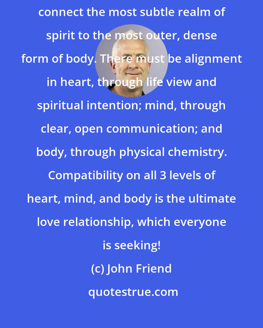 John Friend: There are 3 levels of compatibility in intimate relationships that connect the most subtle realm of spirit to the most outer, dense form of body. There must be alignment in heart, through life view and spiritual intention; mind, through clear, open communication; and body, through physical chemistry. Compatibility on all 3 levels of heart, mind, and body is the ultimate love relationship, which everyone is seeking!