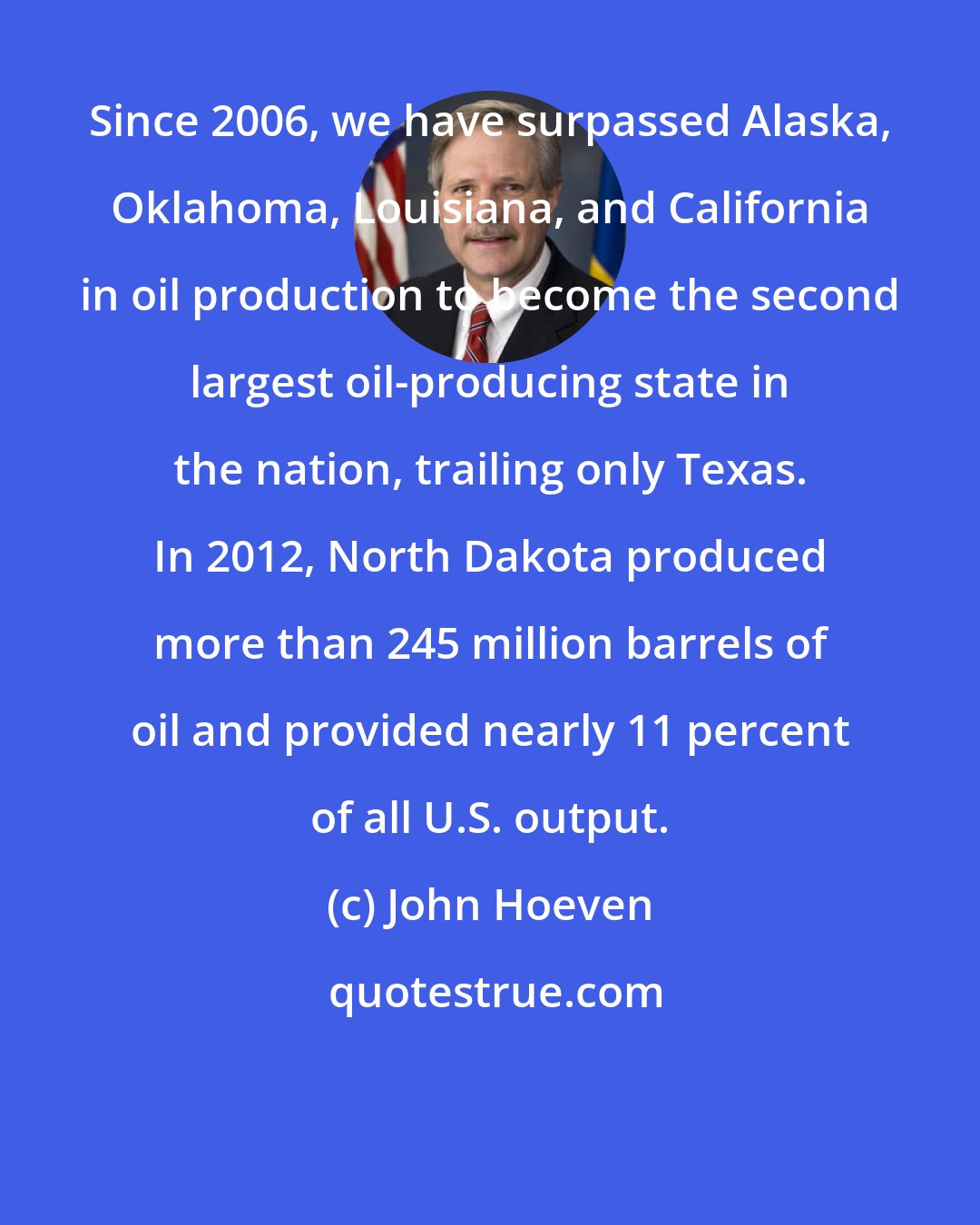 John Hoeven: Since 2006, we have surpassed Alaska, Oklahoma, Louisiana, and California in oil production to become the second largest oil-producing state in the nation, trailing only Texas. In 2012, North Dakota produced more than 245 million barrels of oil and provided nearly 11 percent of all U.S. output.