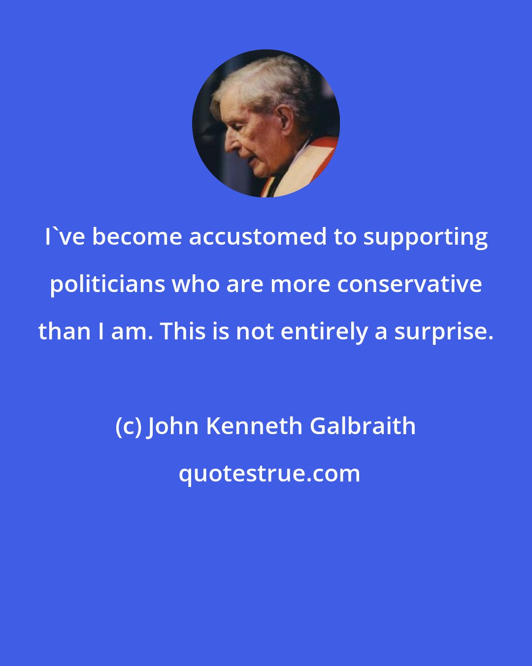 John Kenneth Galbraith: I've become accustomed to supporting politicians who are more conservative than I am. This is not entirely a surprise.