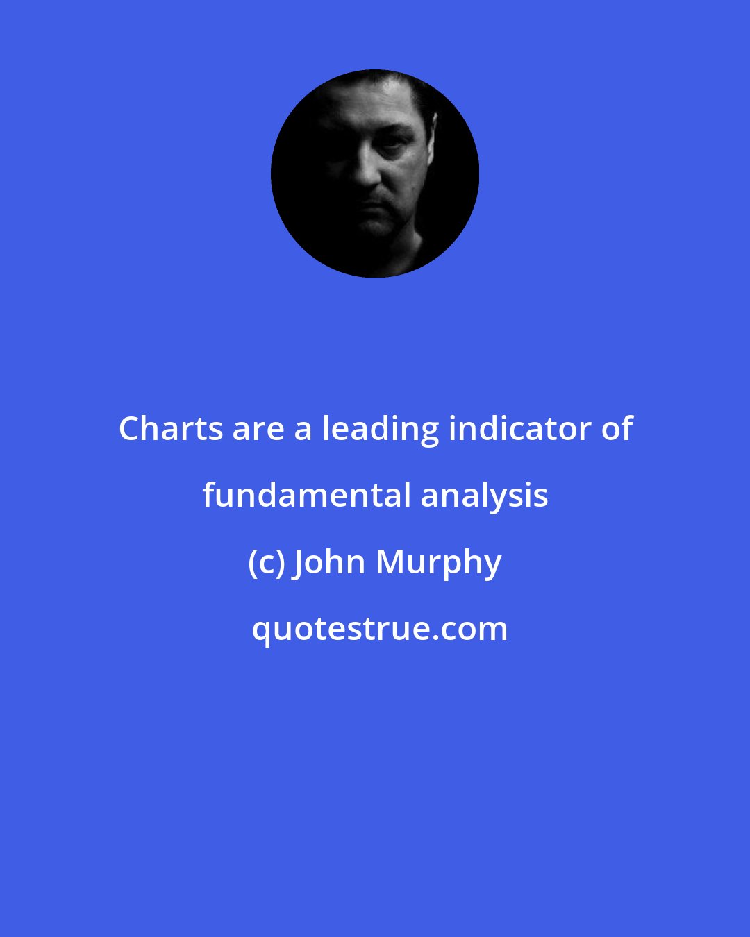 John Murphy: Charts are a leading indicator of fundamental analysis