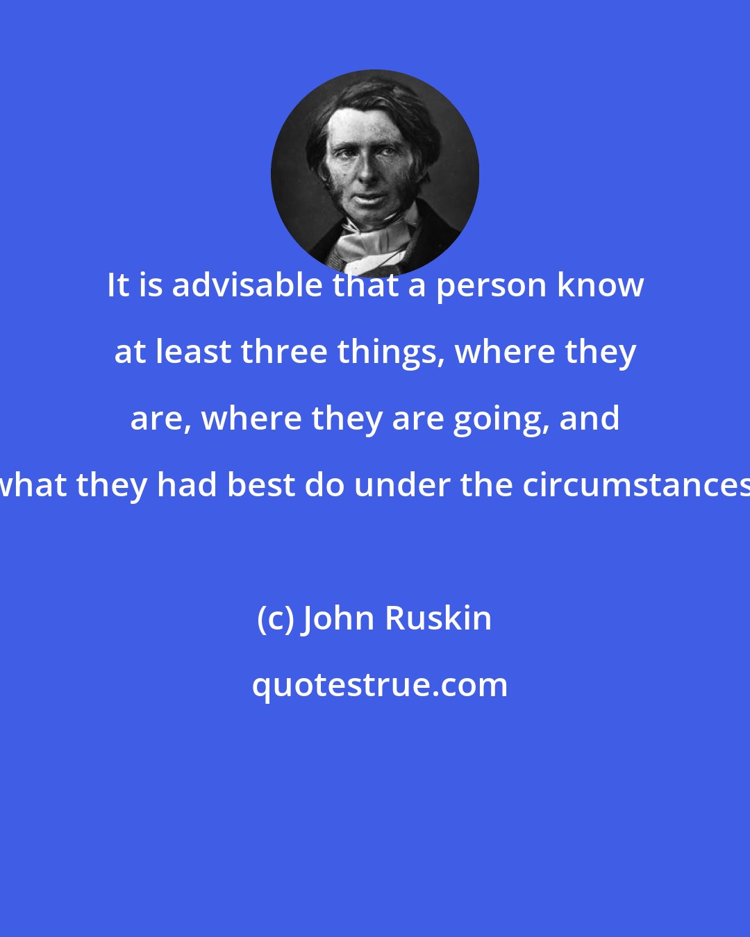 John Ruskin: It is advisable that a person know at least three things, where they are, where they are going, and what they had best do under the circumstances.