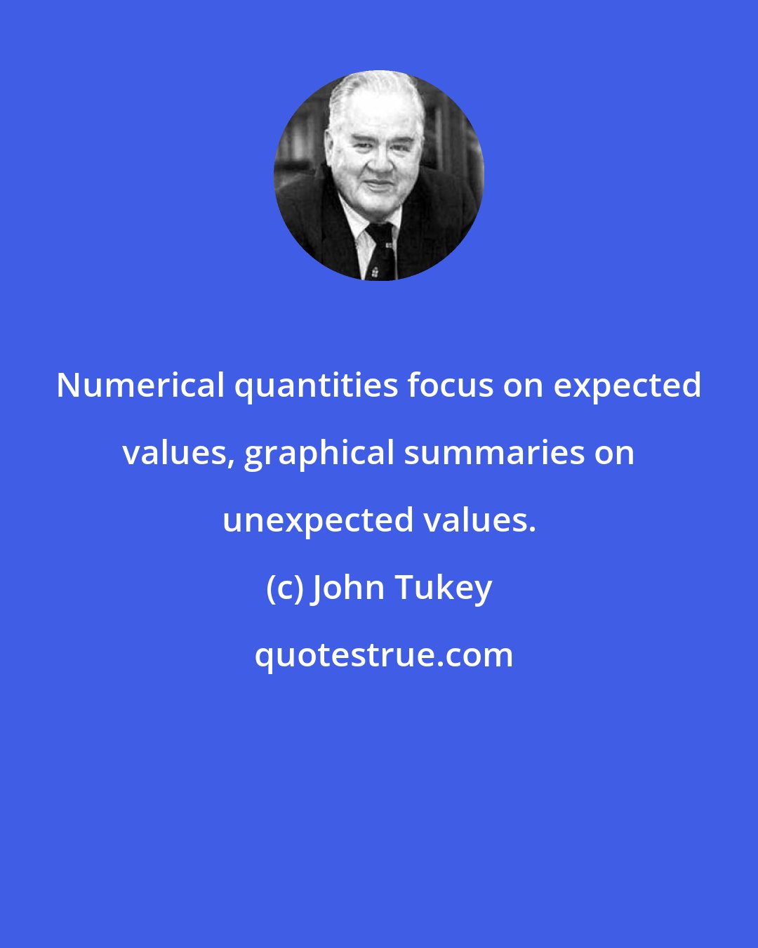 John Tukey: Numerical quantities focus on expected values, graphical summaries on unexpected values.