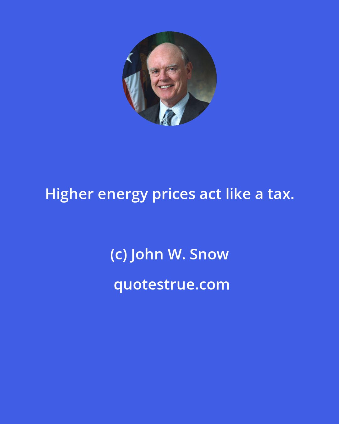 John W. Snow: Higher energy prices act like a tax.