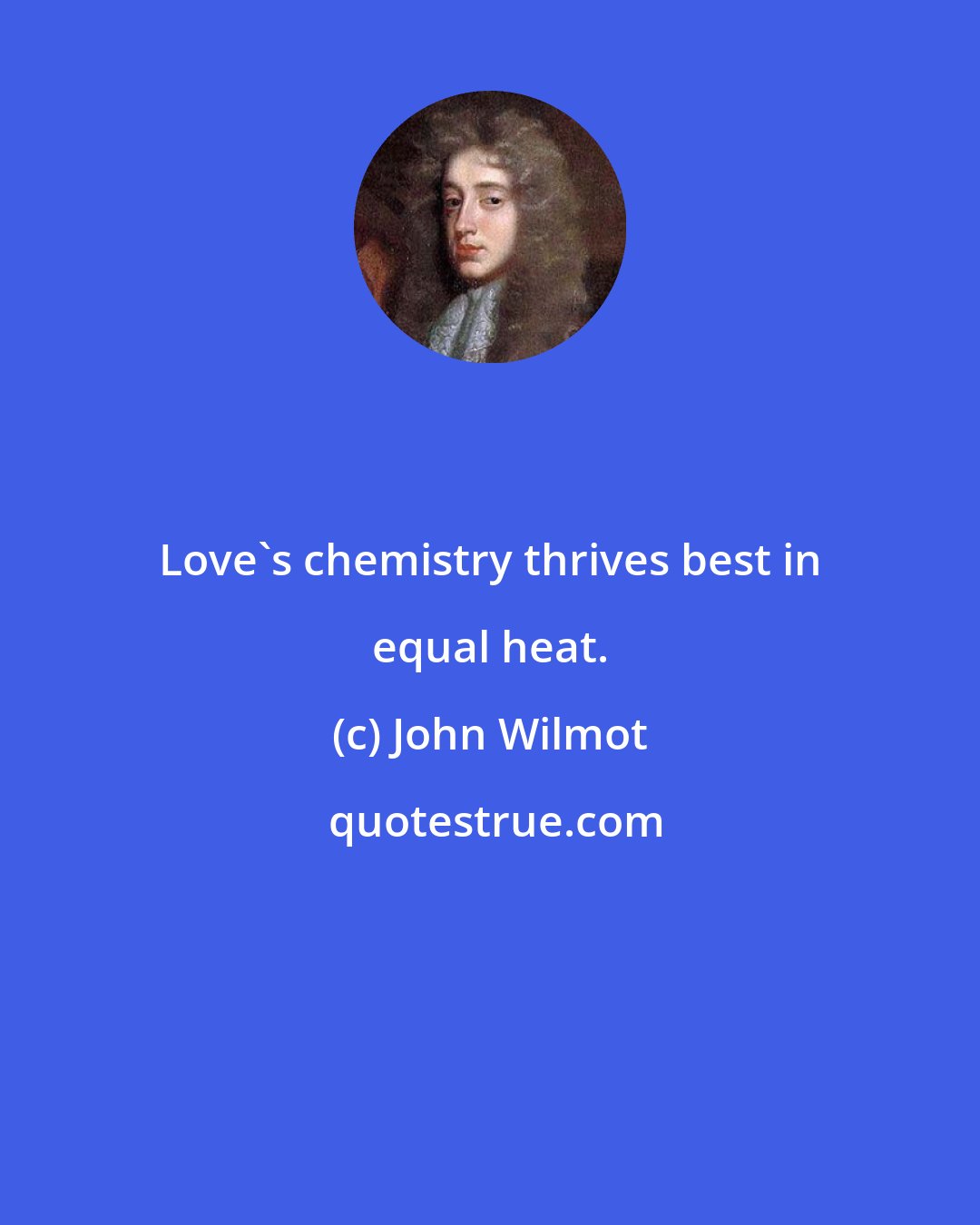 John Wilmot: Love's chemistry thrives best in equal heat.