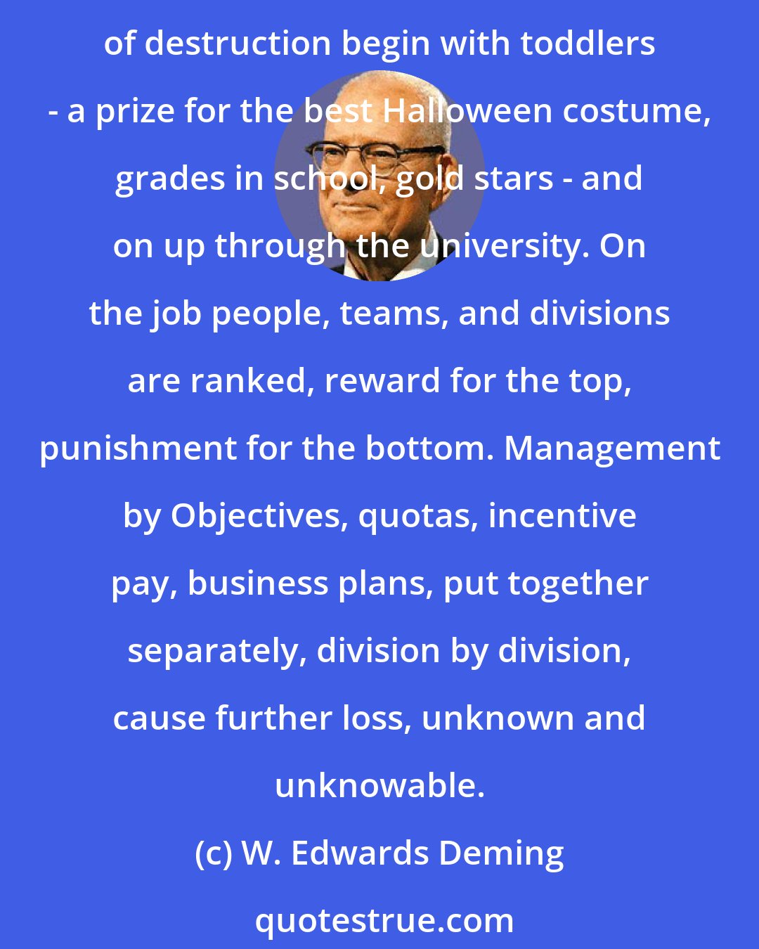 W. Edwards Deming: Our prevailing system of management has destroyed our people. People are born with intrinsic motivation, self-respect, dignity, curiosity to learn, joy in learning. The forces of destruction begin with toddlers - a prize for the best Halloween costume, grades in school, gold stars - and on up through the university. On the job people, teams, and divisions are ranked, reward for the top, punishment for the bottom. Management by Objectives, quotas, incentive pay, business plans, put together separately, division by division, cause further loss, unknown and unknowable.