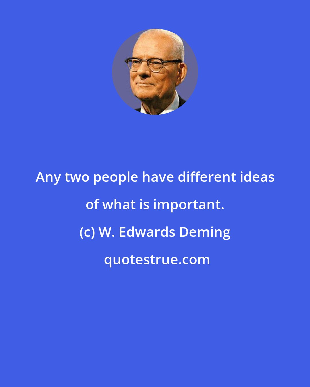 W. Edwards Deming: Any two people have different ideas of what is important.