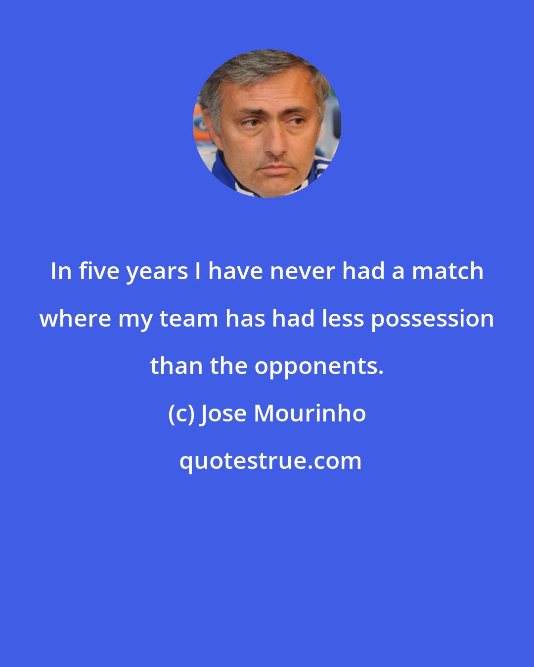 Jose Mourinho: In five years I have never had a match where my team has had less possession than the opponents.