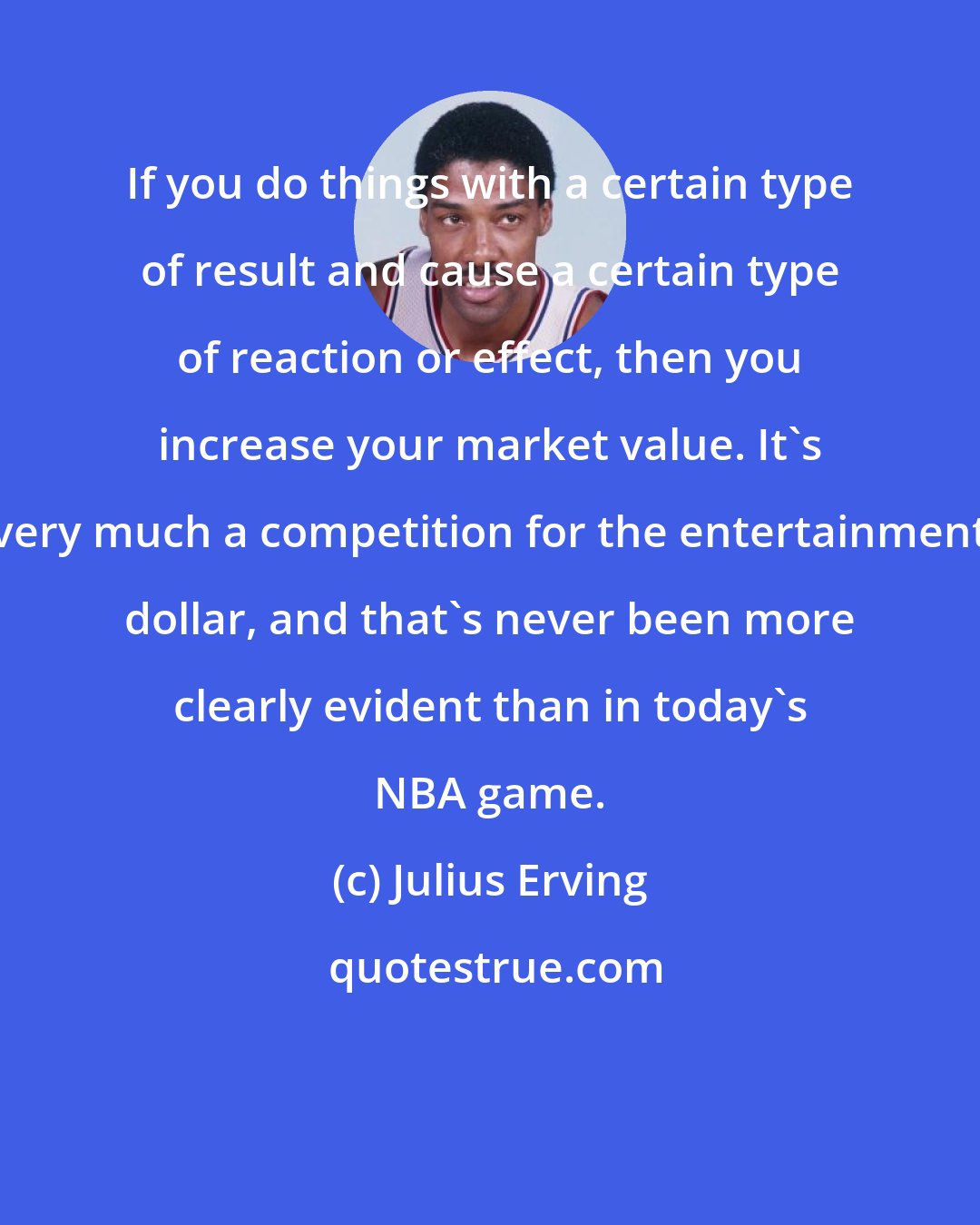 Julius Erving: If you do things with a certain type of result and cause a certain type of reaction or effect, then you increase your market value. It's very much a competition for the entertainment dollar, and that's never been more clearly evident than in today's NBA game.