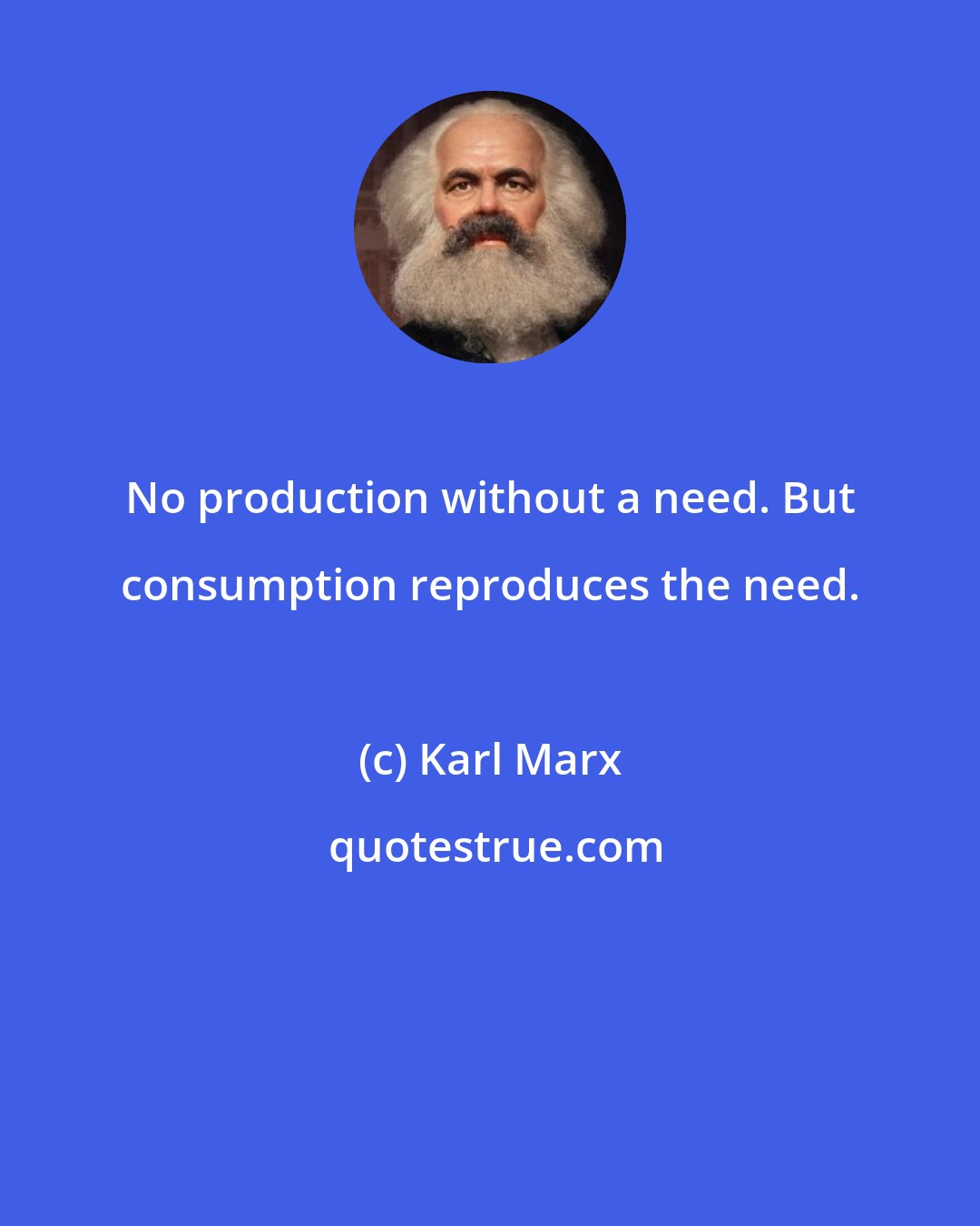 Karl Marx: No production without a need. But consumption reproduces the need.