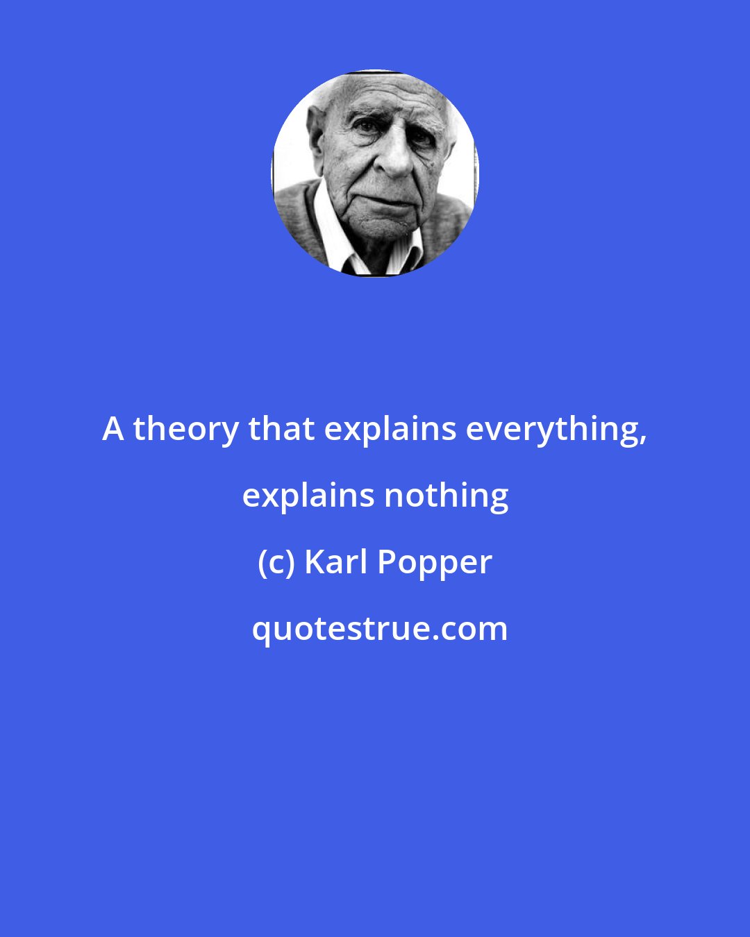 Karl Popper: A theory that explains everything, explains nothing