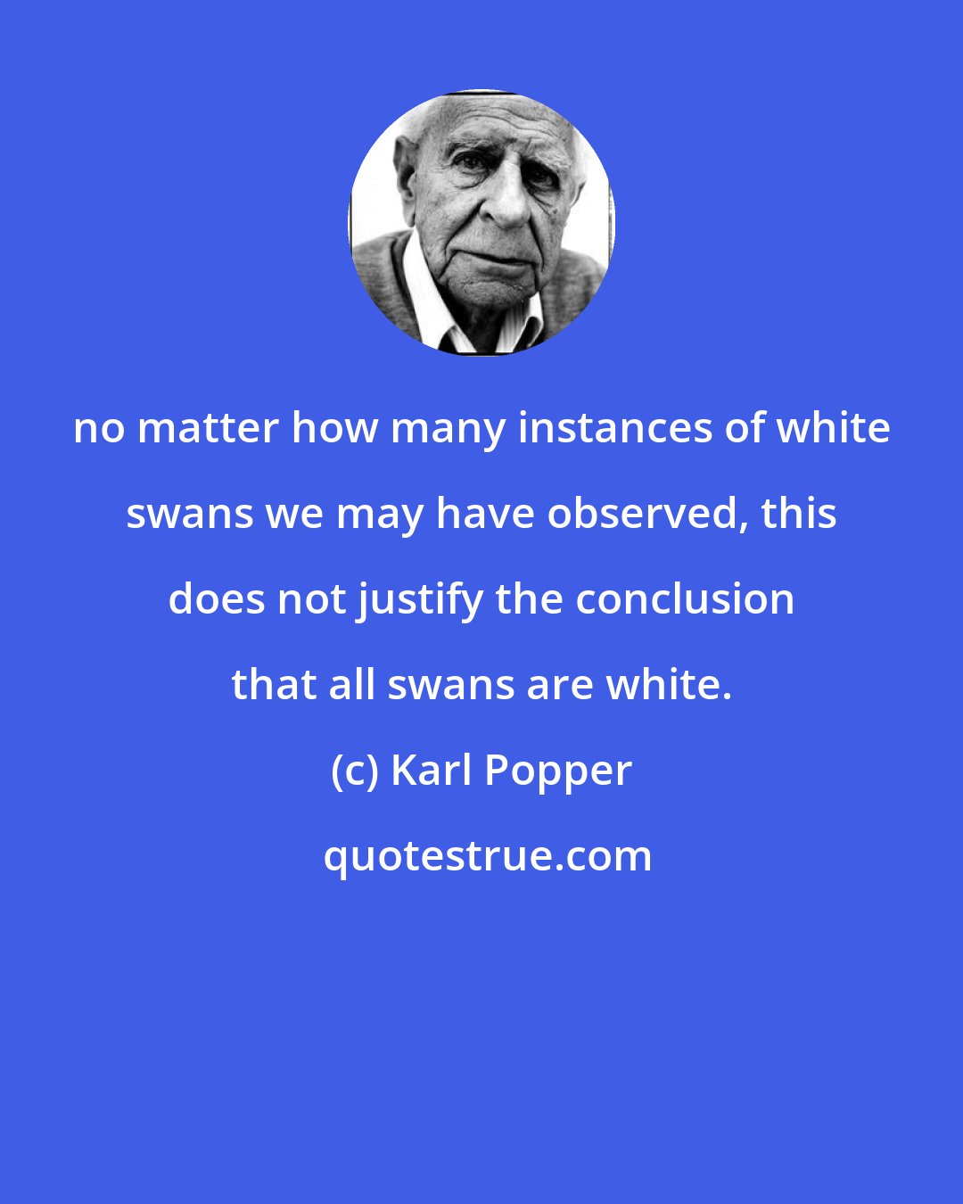 Karl Popper: no matter how many instances of white swans we may have observed, this does not justify the conclusion that all swans are white.