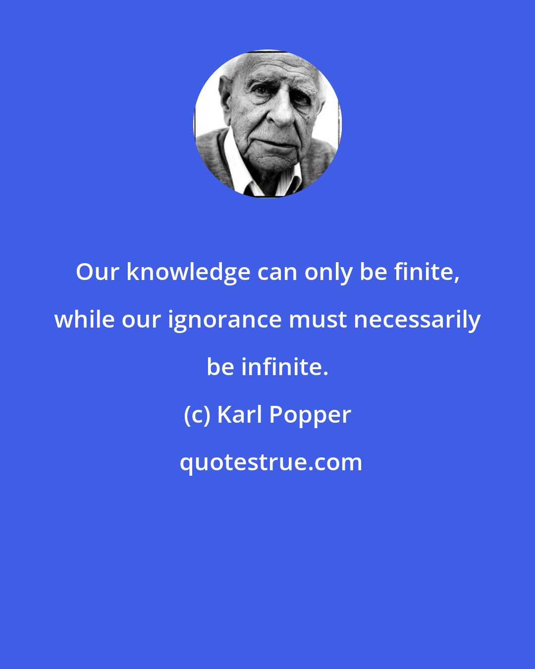 Karl Popper: Our knowledge can only be finite, while our ignorance must necessarily be infinite.