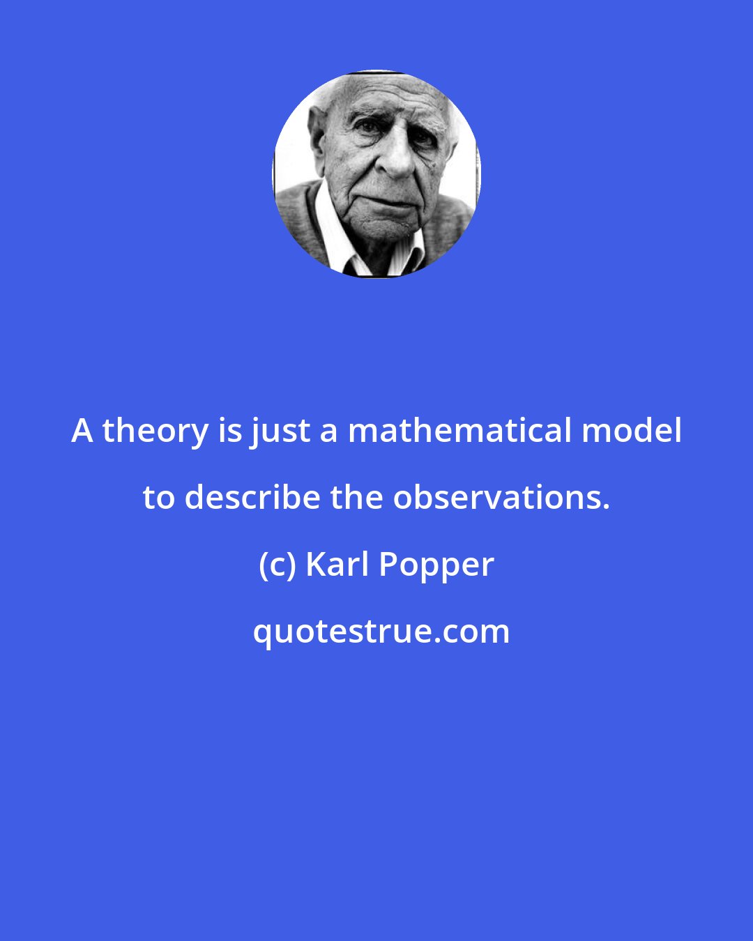 Karl Popper: A theory is just a mathematical model to describe the observations.