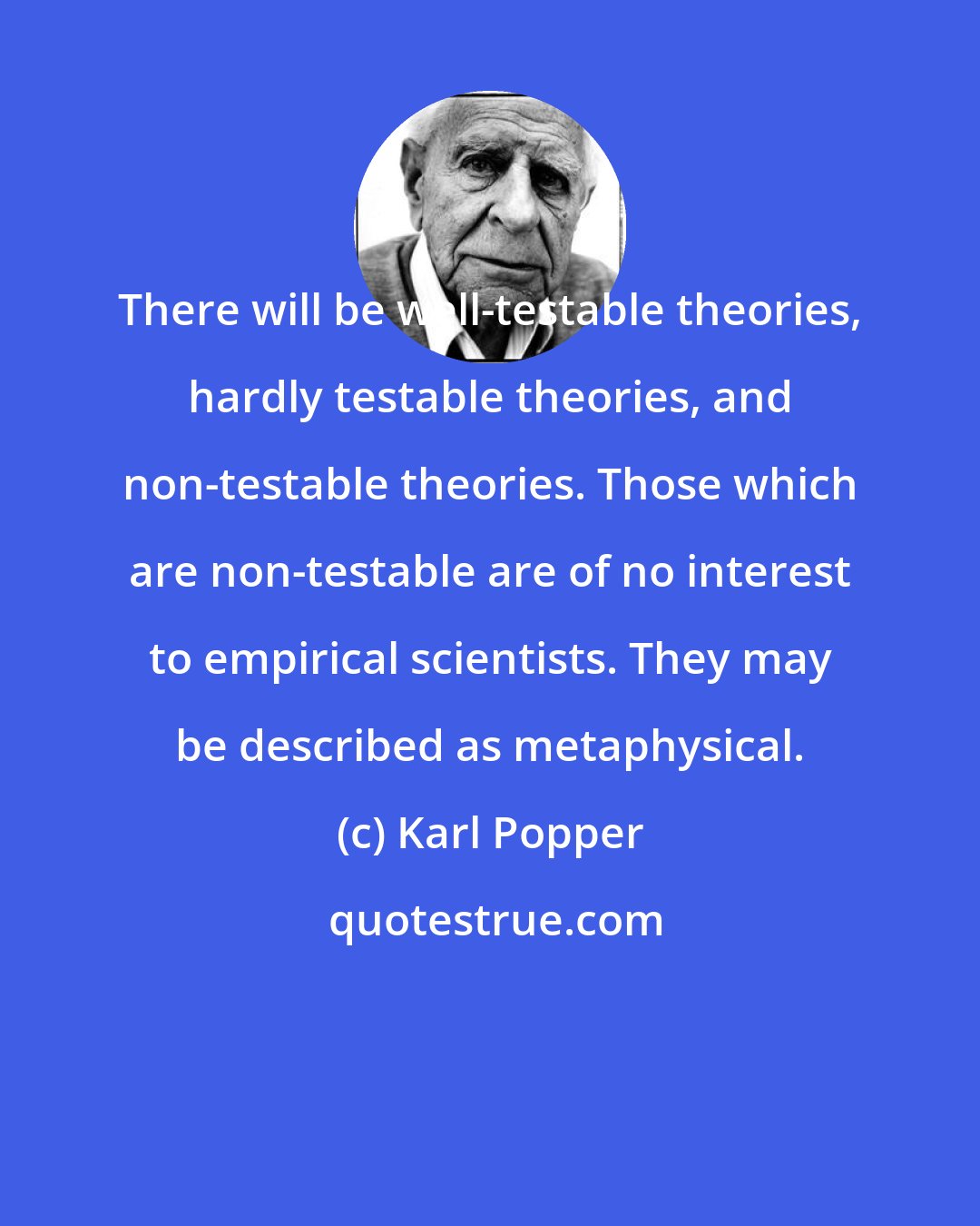 Karl Popper: There will be well-testable theories, hardly testable theories, and non-testable theories. Those which are non-testable are of no interest to empirical scientists. They may be described as metaphysical.