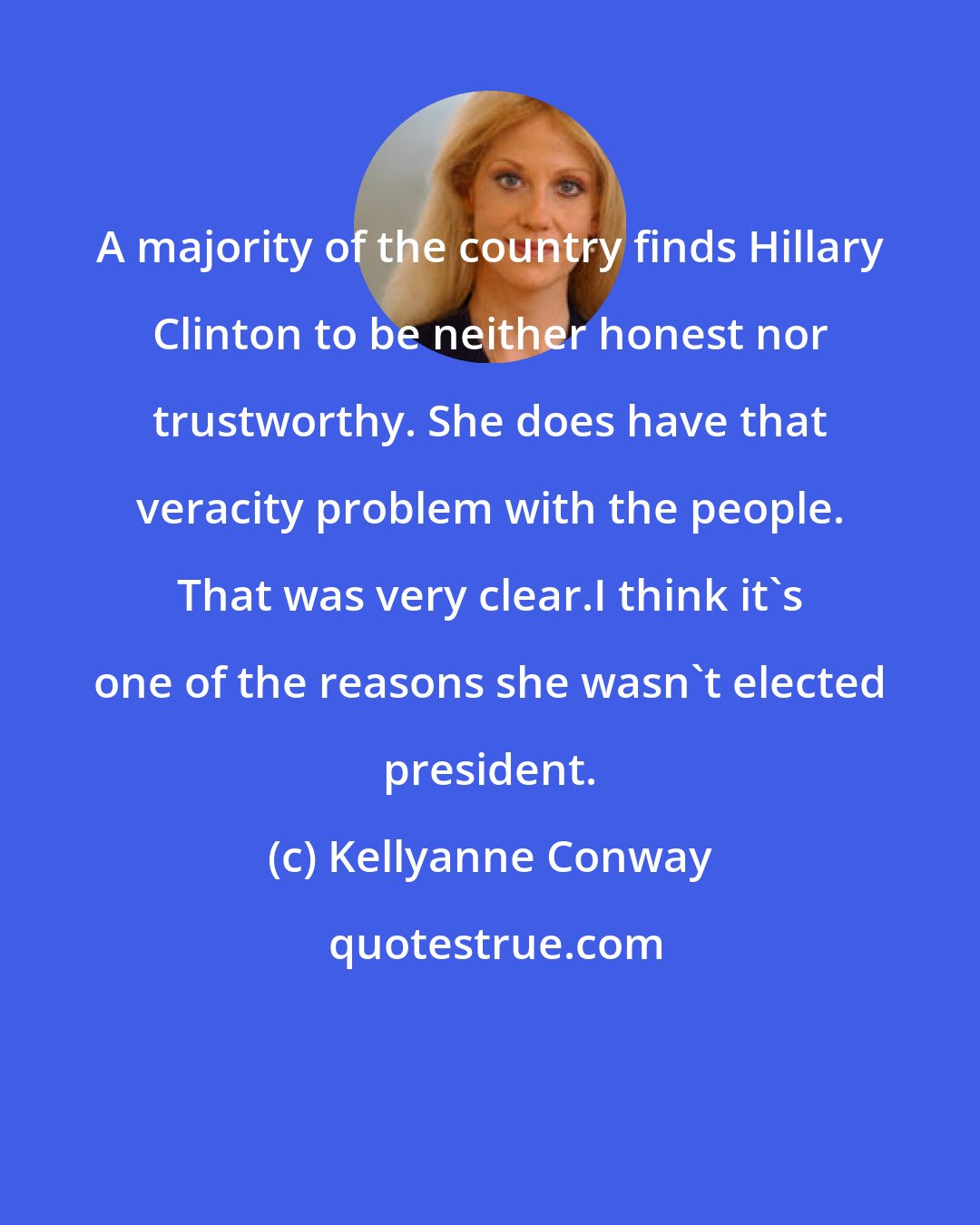 Kellyanne Conway: A majority of the country finds Hillary Clinton to be neither honest nor trustworthy. She does have that veracity problem with the people. That was very clear.I think it's one of the reasons she wasn't elected president.