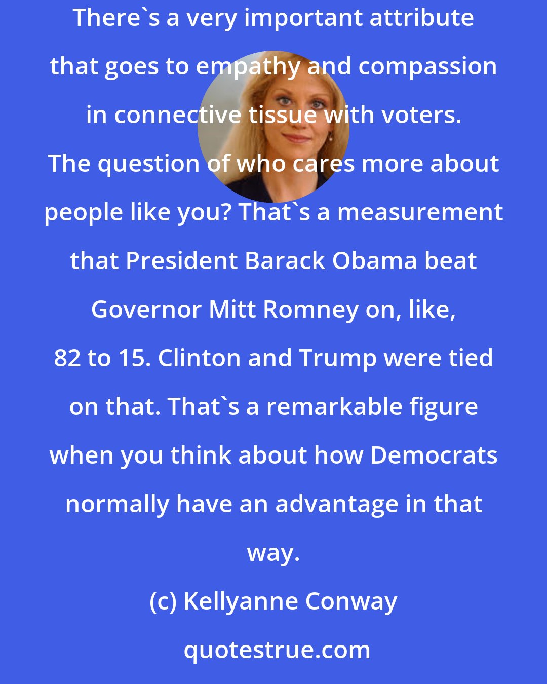 Kellyanne Conway: Hillary Clinton`s unfavorable ratings at an all-time high at 60 percent. That Donald Trump is trusted more than she by the American voter. There`s a very important attribute that goes to empathy and compassion in connective tissue with voters. The question of who cares more about people like you? That`s a measurement that President Barack Obama beat Governor Mitt Romney on, like, 82 to 15. Clinton and Trump were tied on that. That`s a remarkable figure when you think about how Democrats normally have an advantage in that way.