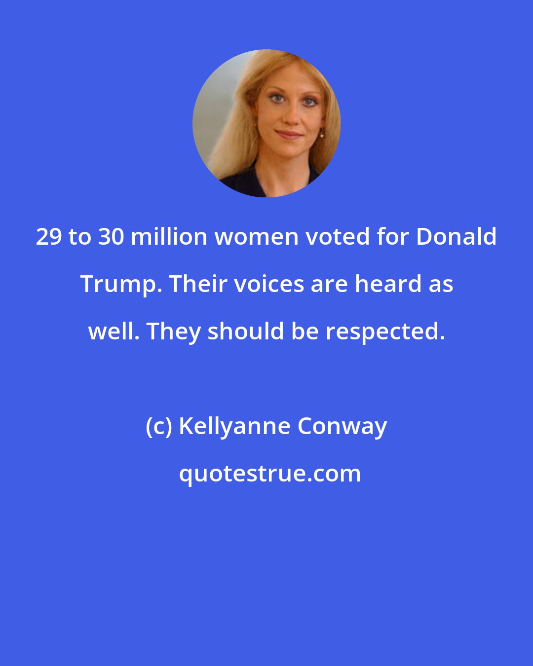 Kellyanne Conway: 29 to 30 million women voted for Donald Trump. Their voices are heard as well. They should be respected.