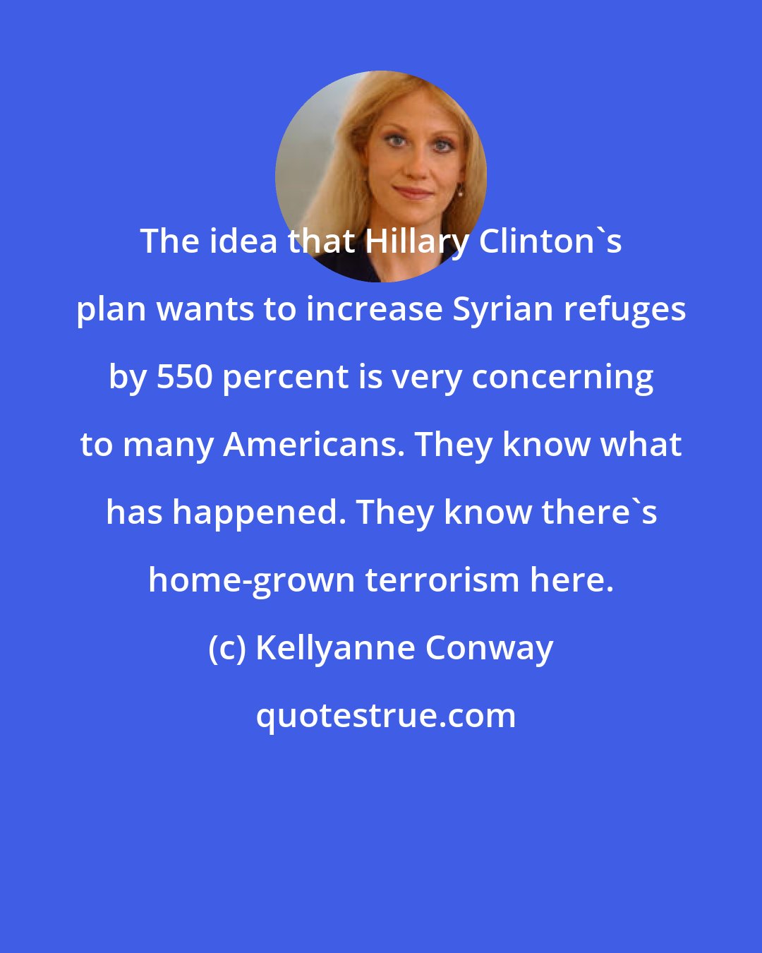 Kellyanne Conway: The idea that Hillary Clinton's plan wants to increase Syrian refuges by 550 percent is very concerning to many Americans. They know what has happened. They know there's home-grown terrorism here.