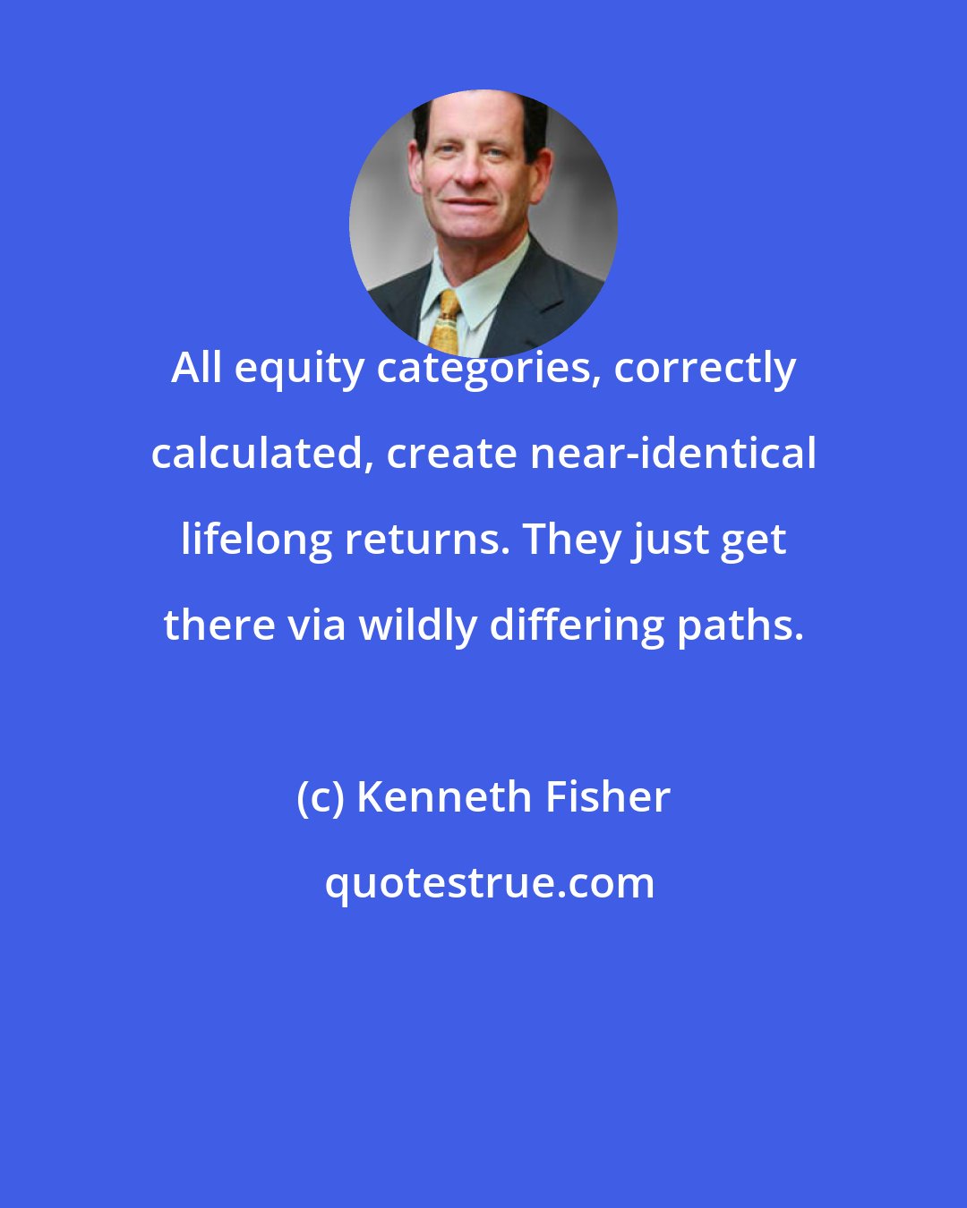 Kenneth Fisher: All equity categories, correctly calculated, create near-identical lifelong returns. They just get there via wildly differing paths.