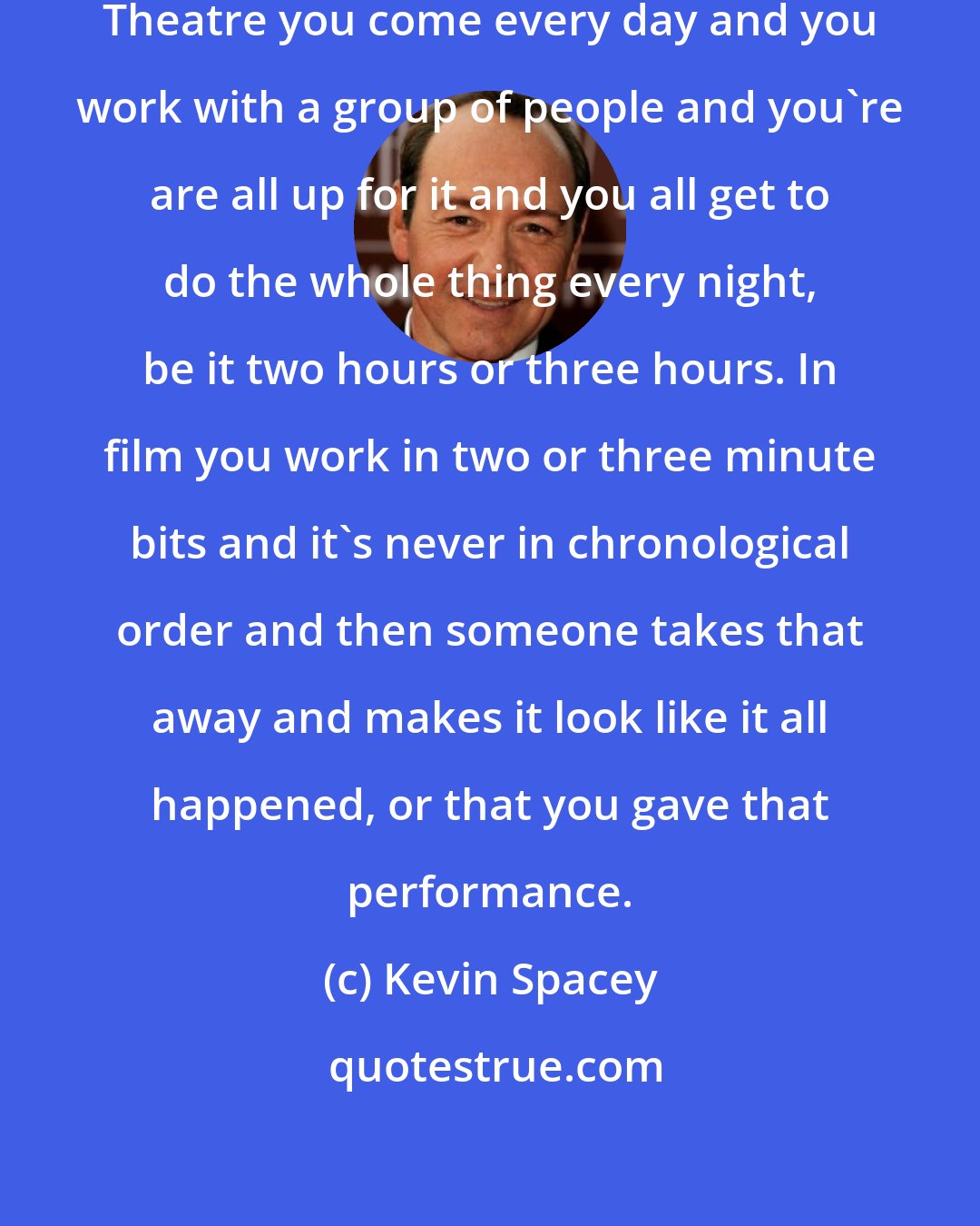 Kevin Spacey: Theatre is organic, film is not. Theatre you come every day and you work with a group of people and you're are all up for it and you all get to do the whole thing every night, be it two hours or three hours. In film you work in two or three minute bits and it's never in chronological order and then someone takes that away and makes it look like it all happened, or that you gave that performance.