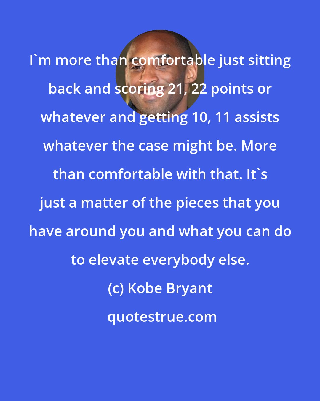 Kobe Bryant: I'm more than comfortable just sitting back and scoring 21, 22 points or whatever and getting 10, 11 assists whatever the case might be. More than comfortable with that. It's just a matter of the pieces that you have around you and what you can do to elevate everybody else.