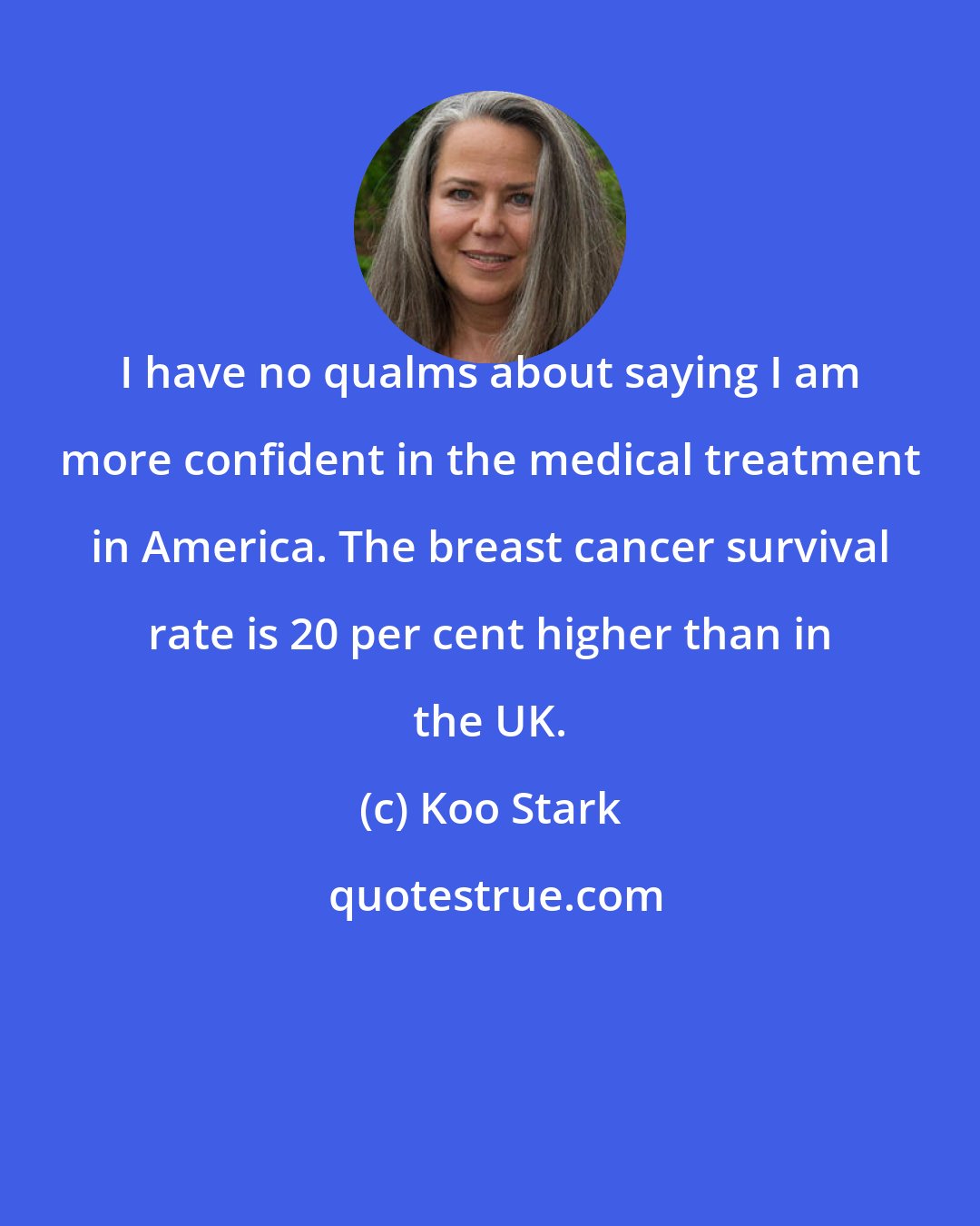 Koo Stark: I have no qualms about saying I am more confident in the medical treatment in America. The breast cancer survival rate is 20 per cent higher than in the UK.