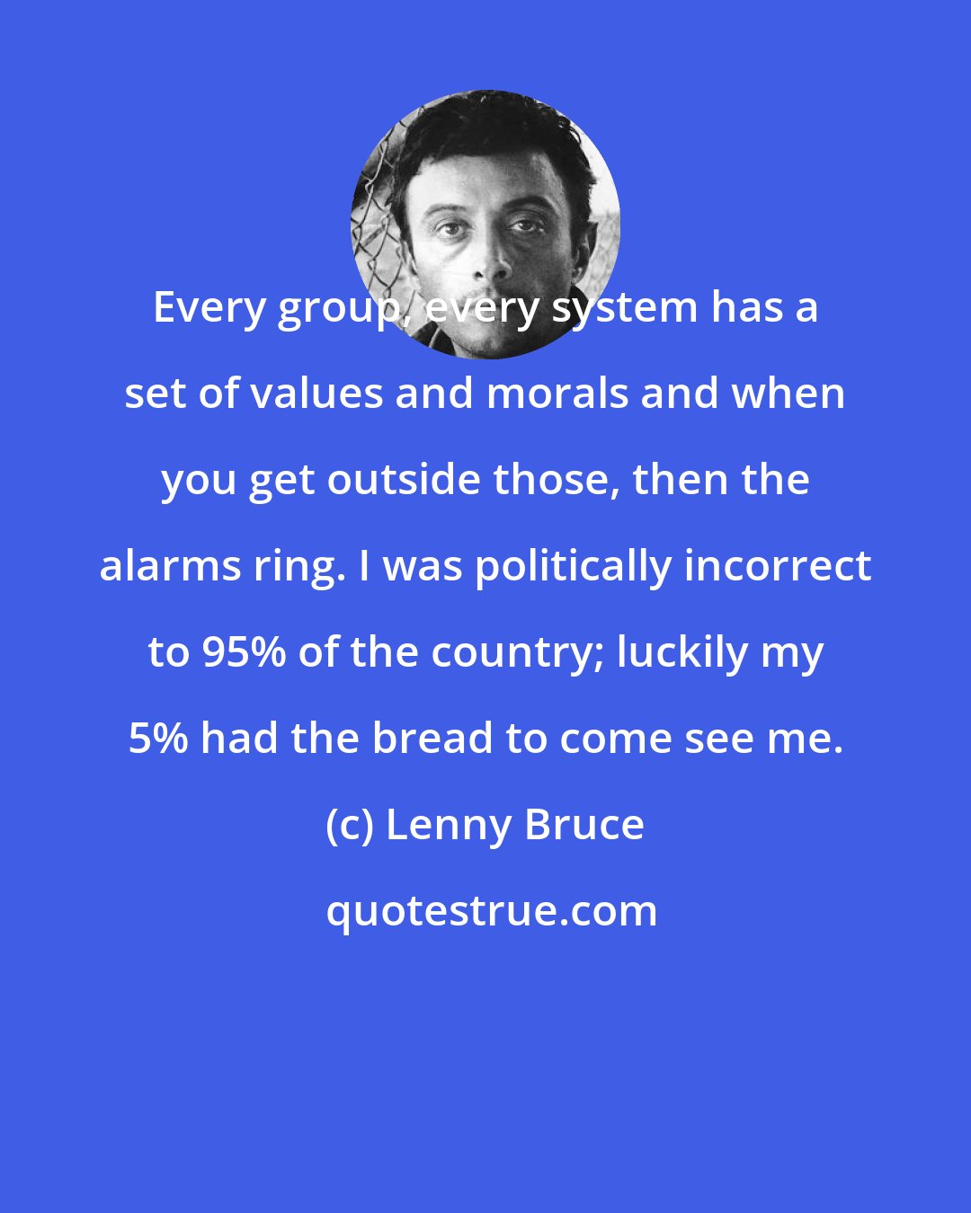 Lenny Bruce: Every group, every system has a set of values and morals and when you get outside those, then the alarms ring. I was politically incorrect to 95% of the country; luckily my 5% had the bread to come see me.