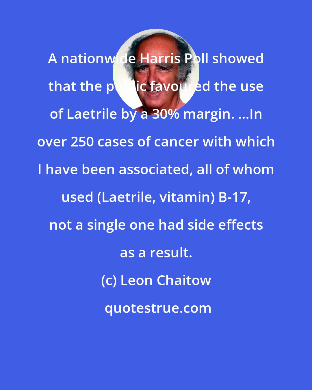 Leon Chaitow: A nationwide Harris Poll showed that the public favoured the use of Laetrile by a 30% margin. ...In over 250 cases of cancer with which I have been associated, all of whom used (Laetrile, vitamin) B-17, not a single one had side effects as a result.