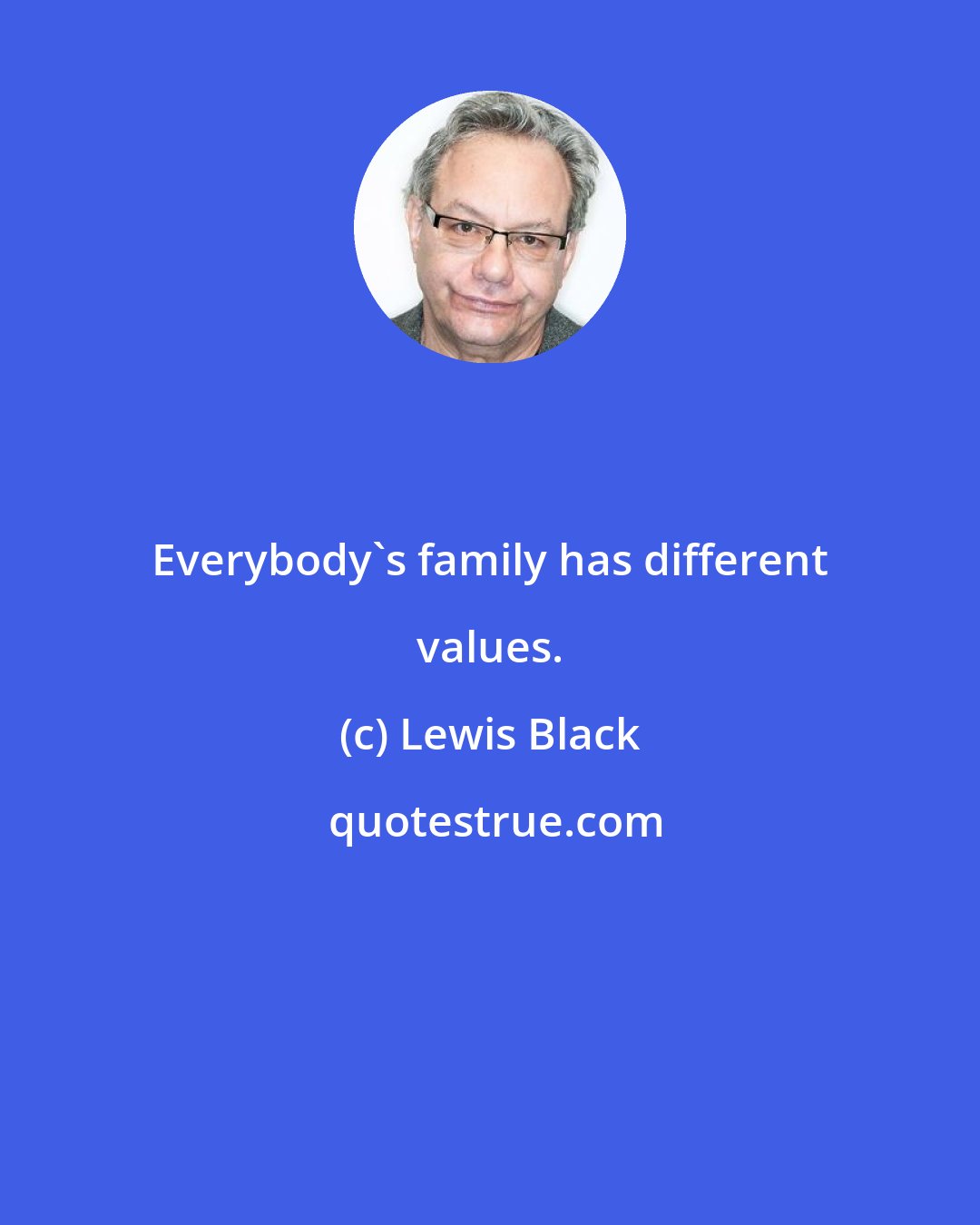 Lewis Black: Everybody's family has different values.