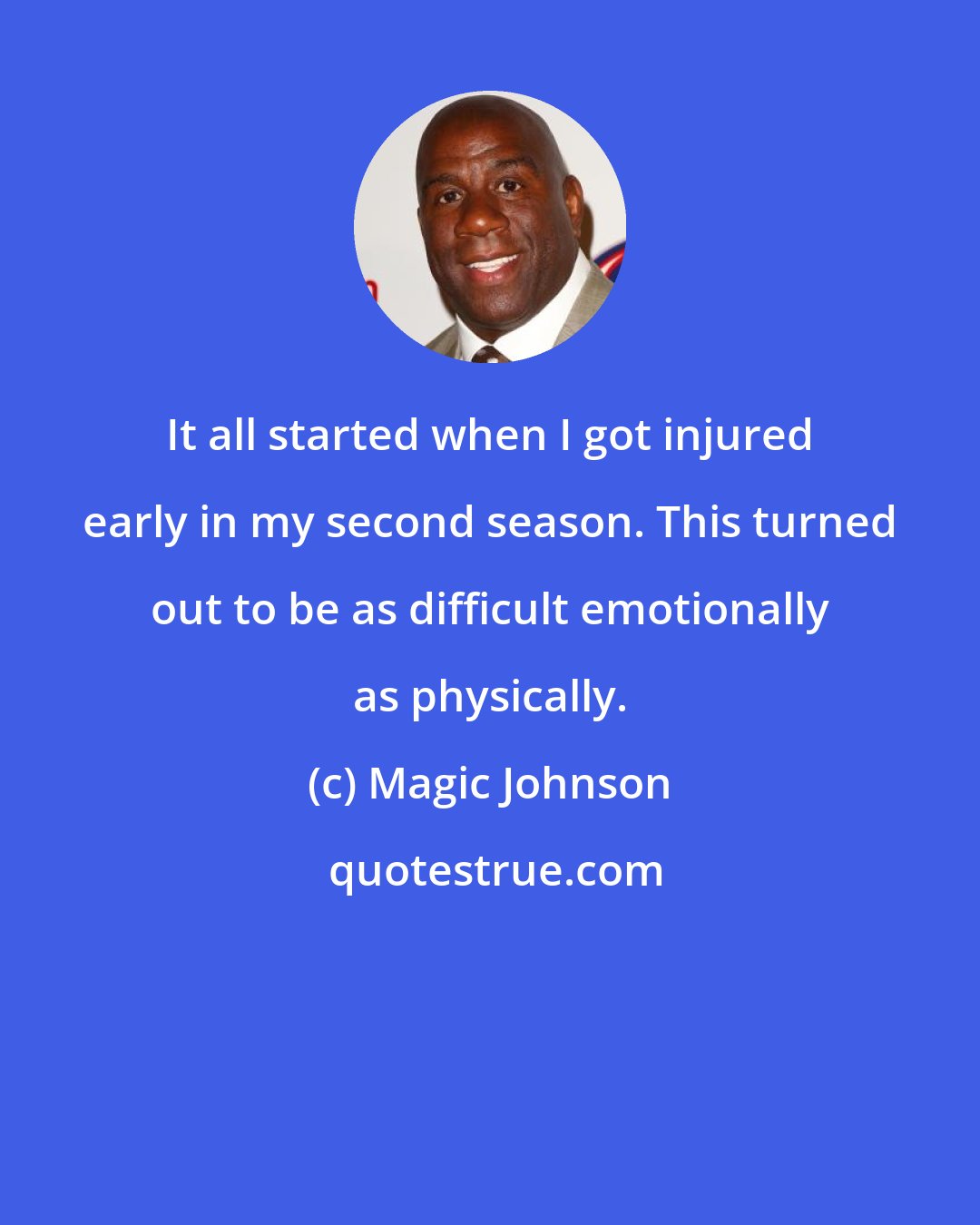 Magic Johnson: It all started when I got injured early in my second season. This turned out to be as difficult emotionally as physically.