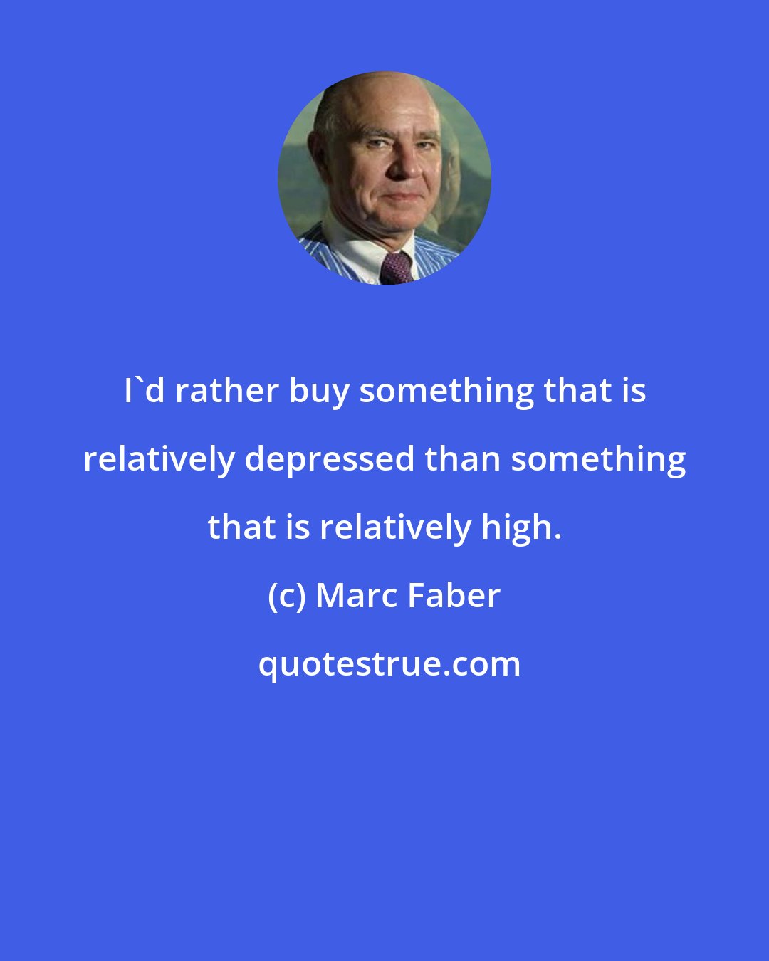 Marc Faber: I'd rather buy something that is relatively depressed than something that is relatively high.