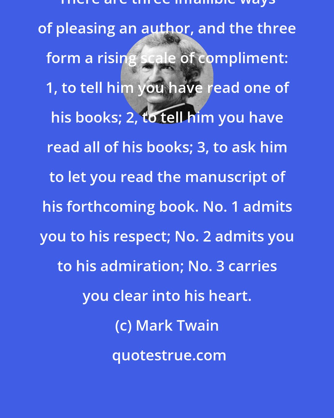 Mark Twain: There are three infallible ways of pleasing an author, and the three form a rising scale of compliment: 1, to tell him you have read one of his books; 2, to tell him you have read all of his books; 3, to ask him to let you read the manuscript of his forthcoming book. No. 1 admits you to his respect; No. 2 admits you to his admiration; No. 3 carries you clear into his heart.