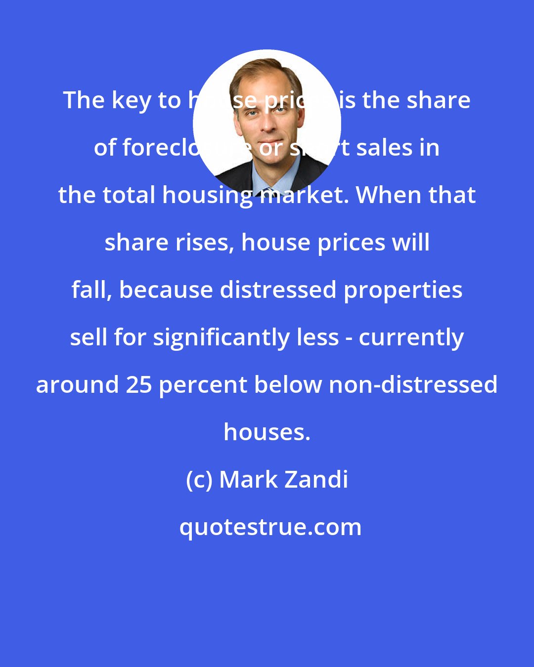 Mark Zandi: The key to house prices is the share of foreclosure or short sales in the total housing market. When that share rises, house prices will fall, because distressed properties sell for significantly less - currently around 25 percent below non-distressed houses.