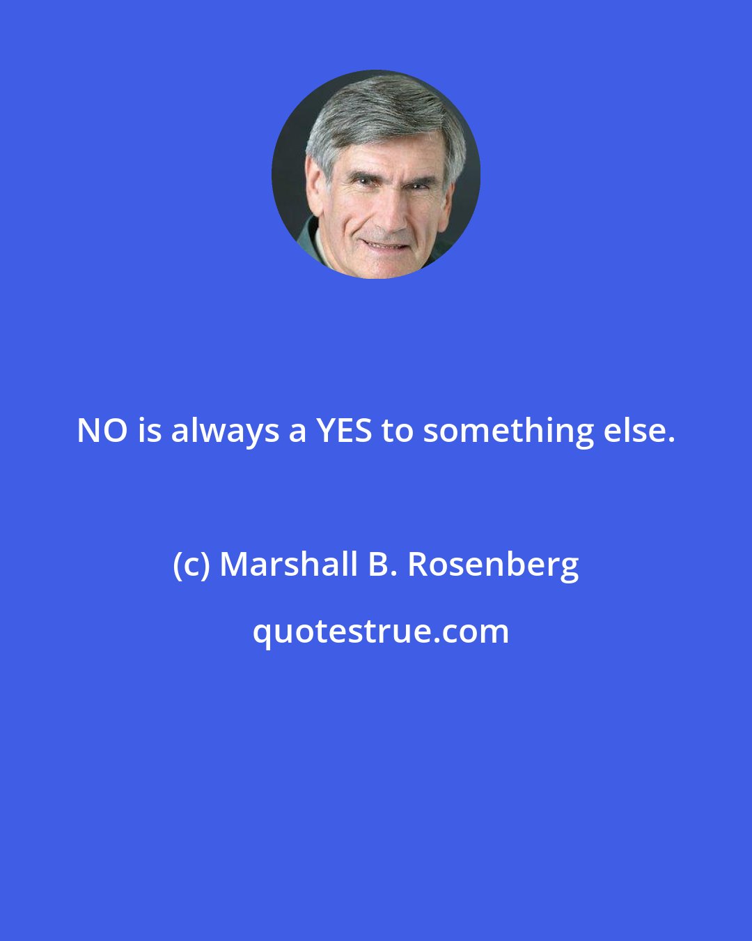 Marshall B. Rosenberg: NO is always a YES to something else.