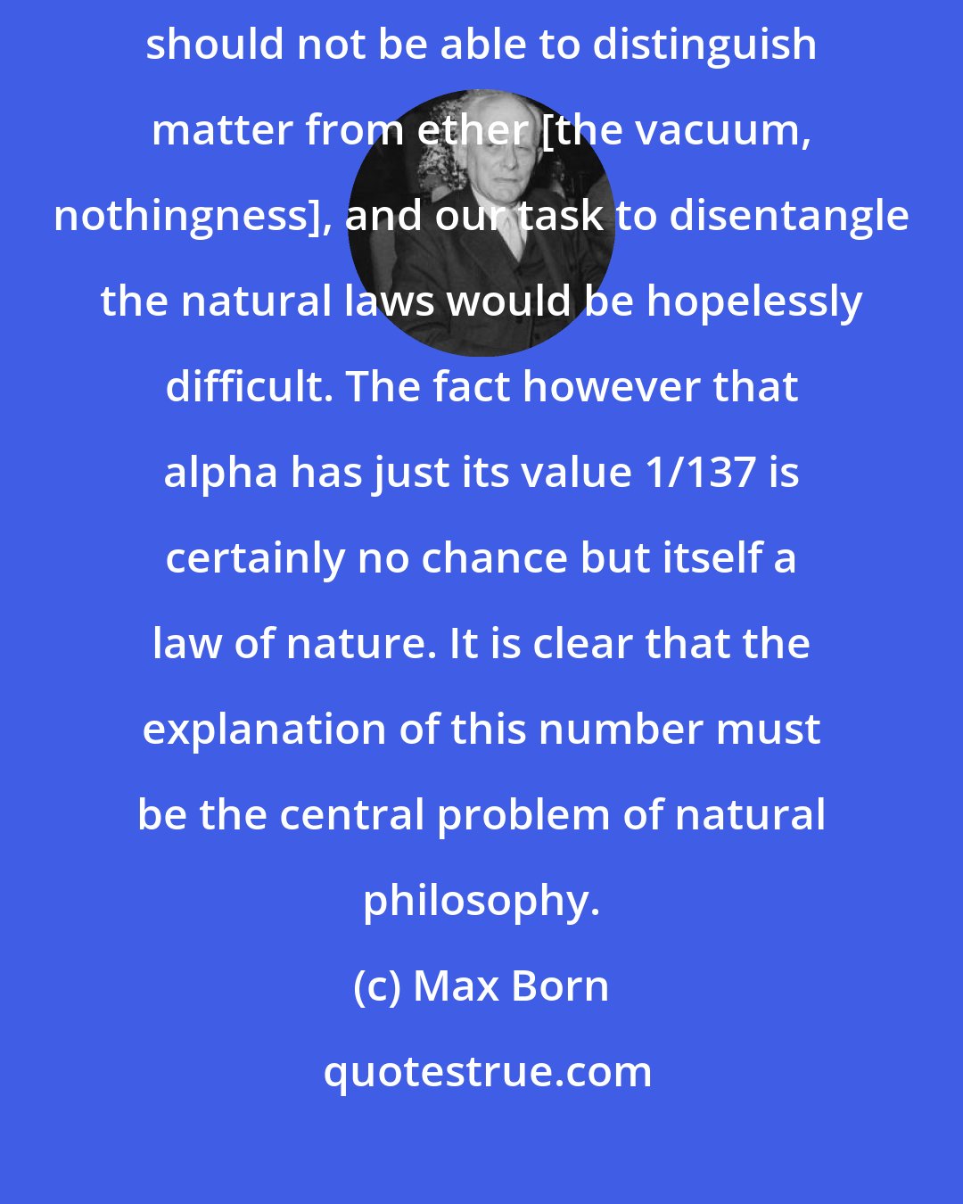 Max Born: If alpha [the fine-structure constant] were bigger than it really is, we should not be able to distinguish matter from ether [the vacuum, nothingness], and our task to disentangle the natural laws would be hopelessly difficult. The fact however that alpha has just its value 1/137 is certainly no chance but itself a law of nature. It is clear that the explanation of this number must be the central problem of natural philosophy.