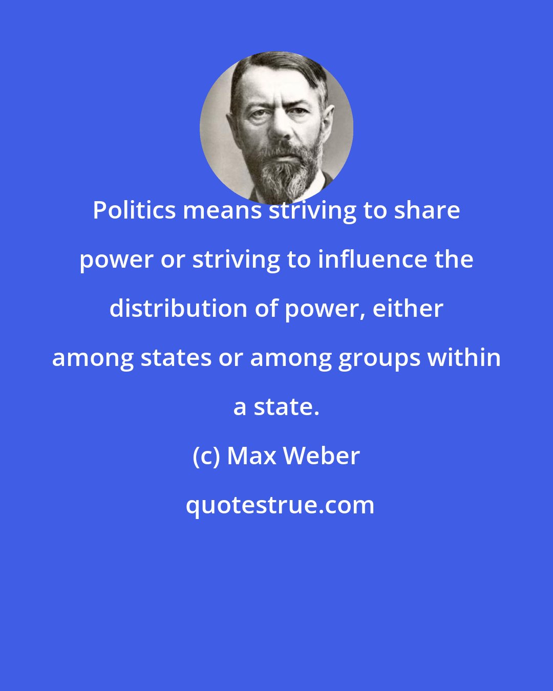 Max Weber: Politics means striving to share power or striving to influence the distribution of power, either among states or among groups within a state.