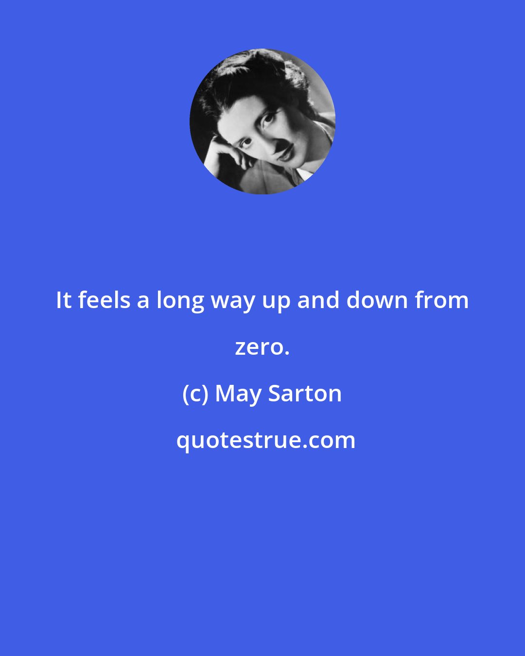 May Sarton: It feels a long way up and down from zero.