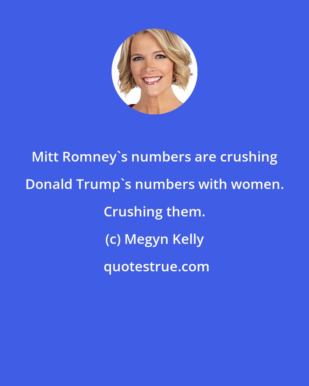 Megyn Kelly: Mitt Romney's numbers are crushing Donald Trump's numbers with women. Crushing them.